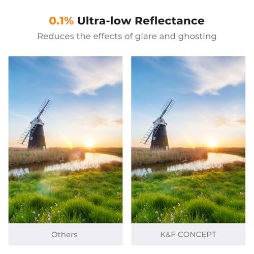 K&F Concept 39mm Ultra Low Reflectivity Variable ND2 400 Lens Filter (1 ...