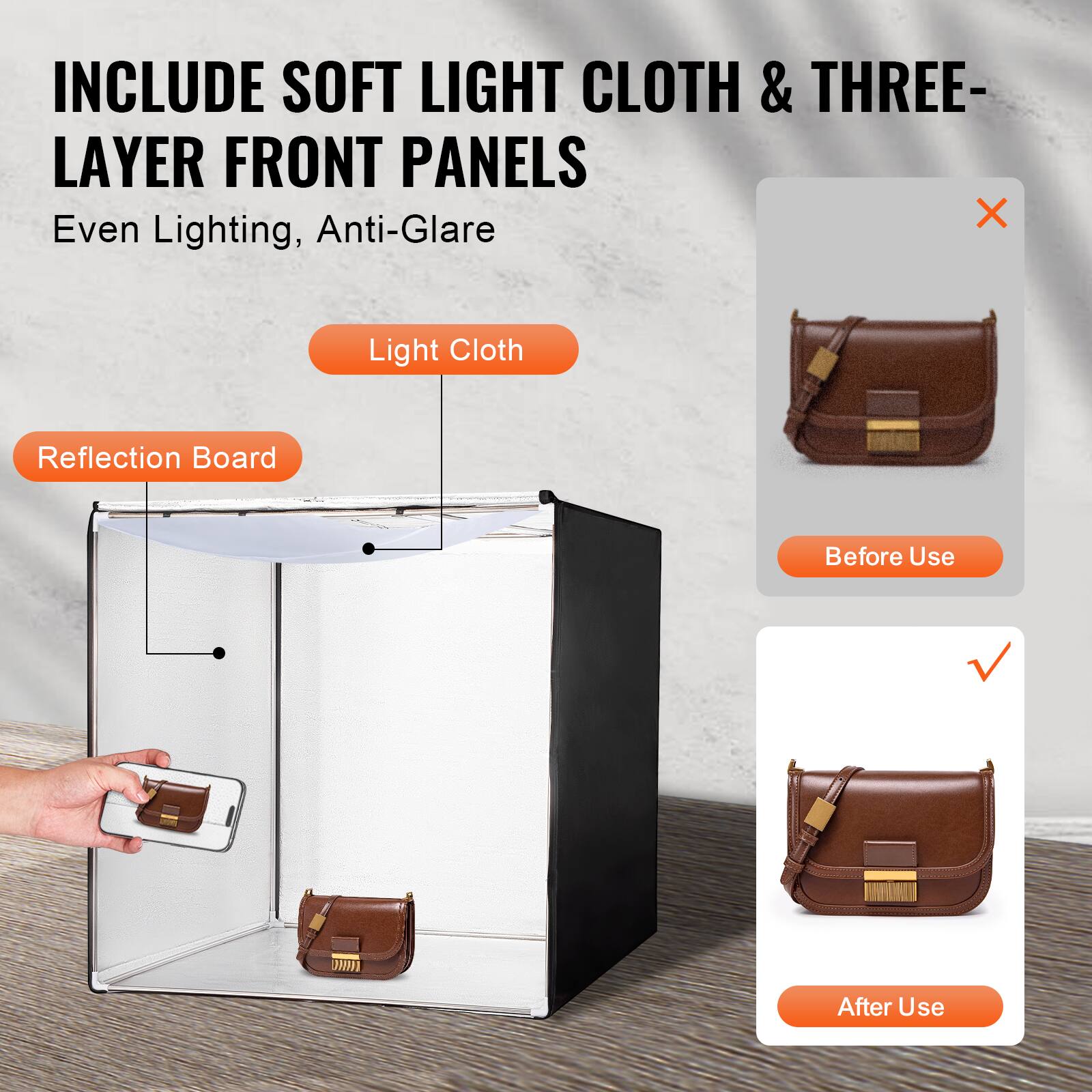 INCLUDE SOFT LIGHT CLOTH & THREE-LAYER FRONT PANELS  
Even Lighting, Anti-Glare  

Light Cloth  
Reflection Board  

Before Use  
After Use