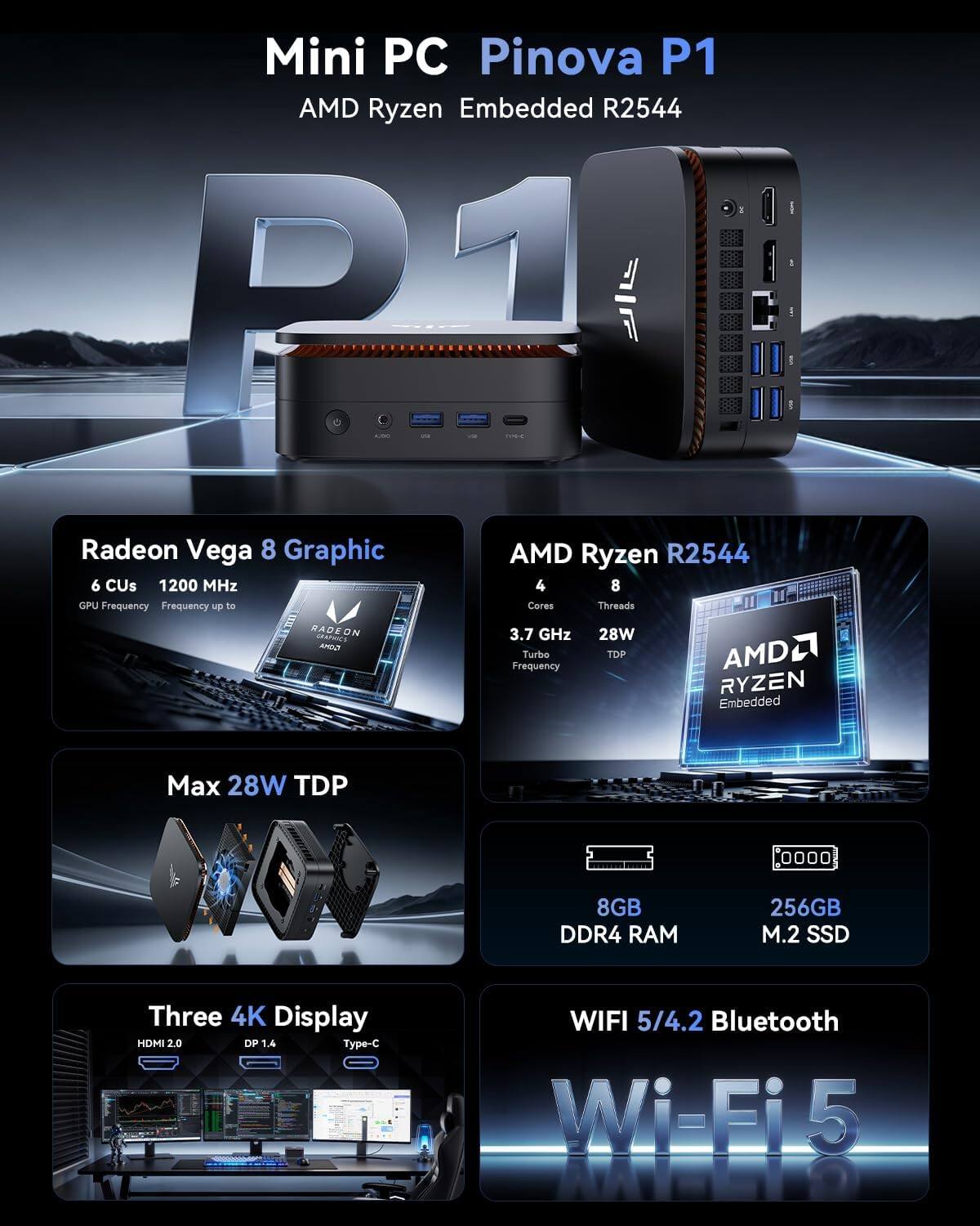 Mini PC Pinova P1  
AMD Ryzen Embedded R2544  
Radeon Vega 8 Graphic  
6 CUs  
1200 MHz  
GPU Frequency up to 1200 MHz  
4 Cores  
8 Threads  
3.7 GHz Turbo Frequency  
28W TDP  
Max 28W TDP  
8GB DDR4 RAM  
256GB M.2 SSD  
Three 4K Display  
HDMI 2.0  
DP 1.4  
Type-C  
WIFI 5/4.2 Bluetooth