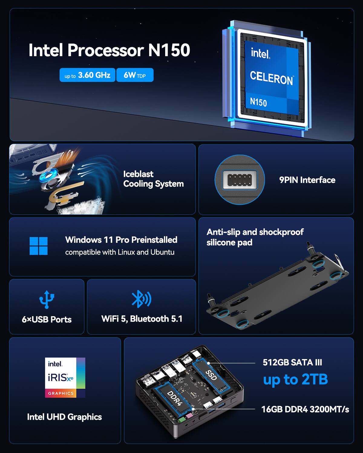 Intel Processor N150  
up to 3.60 GHz  
6W TDP  

Iceblast Cooling System  

9PIN Interface  

Windows 11 Pro Preinstalled  
compatible with Linux and Ubuntu  

Anti-slip and shockproof silicone pad  

6xUSB Ports  

WiFi 5, Bluetooth 5.1  

Intel iRISx GRAPHICS  
Intel UHD Graphics  

512GB SATA III  
up to 2TB  

16GB DDR4 3200MT/s
