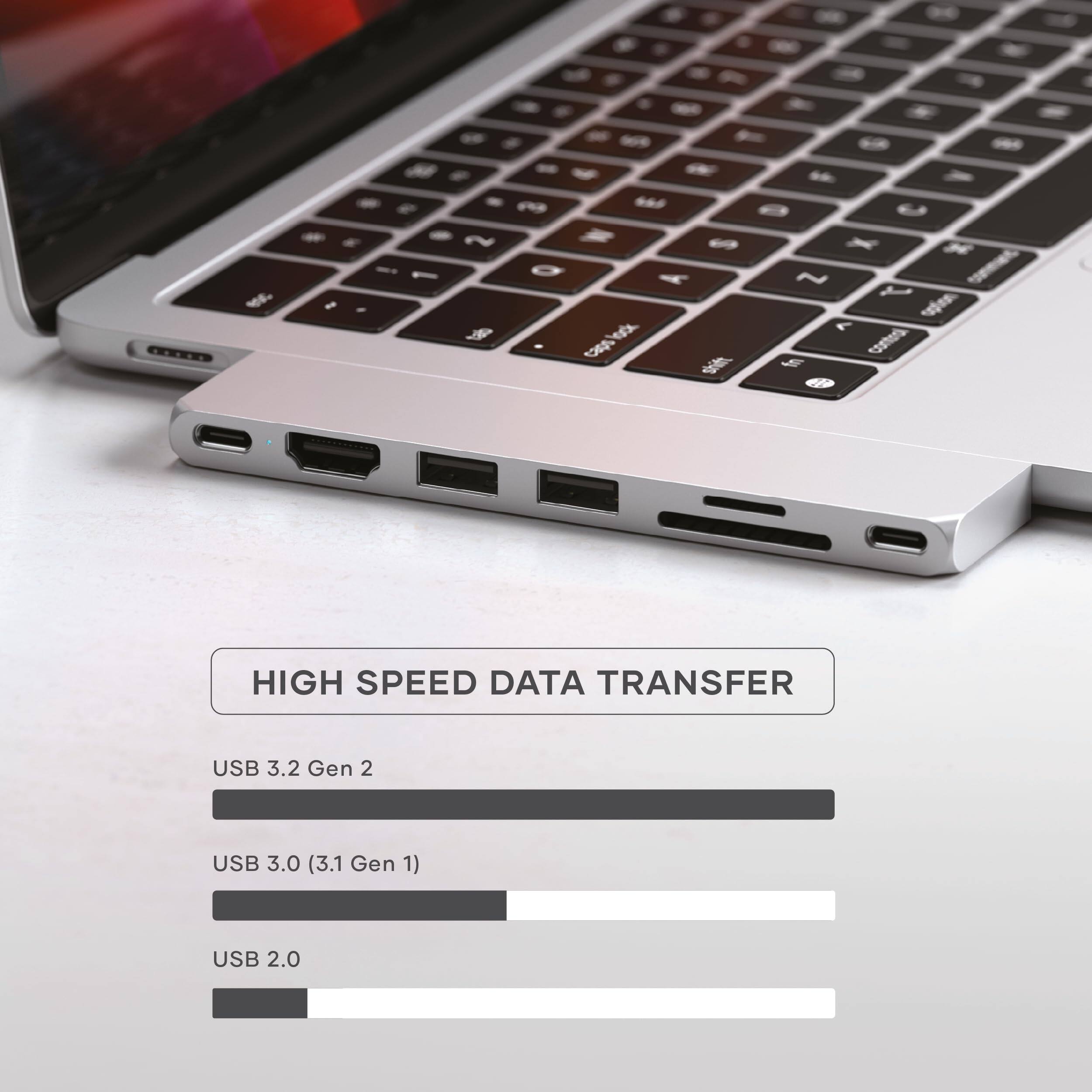 HIGH SPEED DATA TRANSFER USB 3.2 Gen 2 USB 3.0 (3.1 Gen 1) USB 2.0