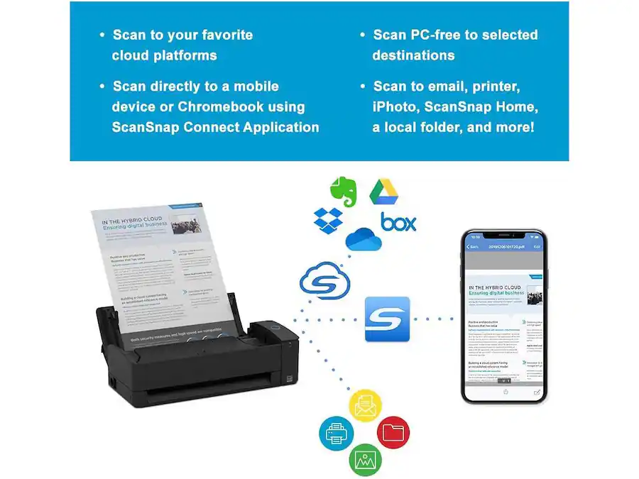 Connect Scansnap Ricoh ScanSnap iX1300 TAA Black Compact Wireless/USB Color Scanner with ...