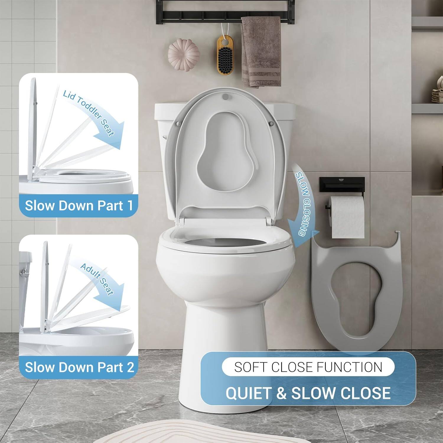 Lid Toddler Seat  
Slow Down Part 1  

Adult Seat  
Slow Down Part 2  

SOFT CLOSE FUNCTION  
QUIET & SLOW CLOSE