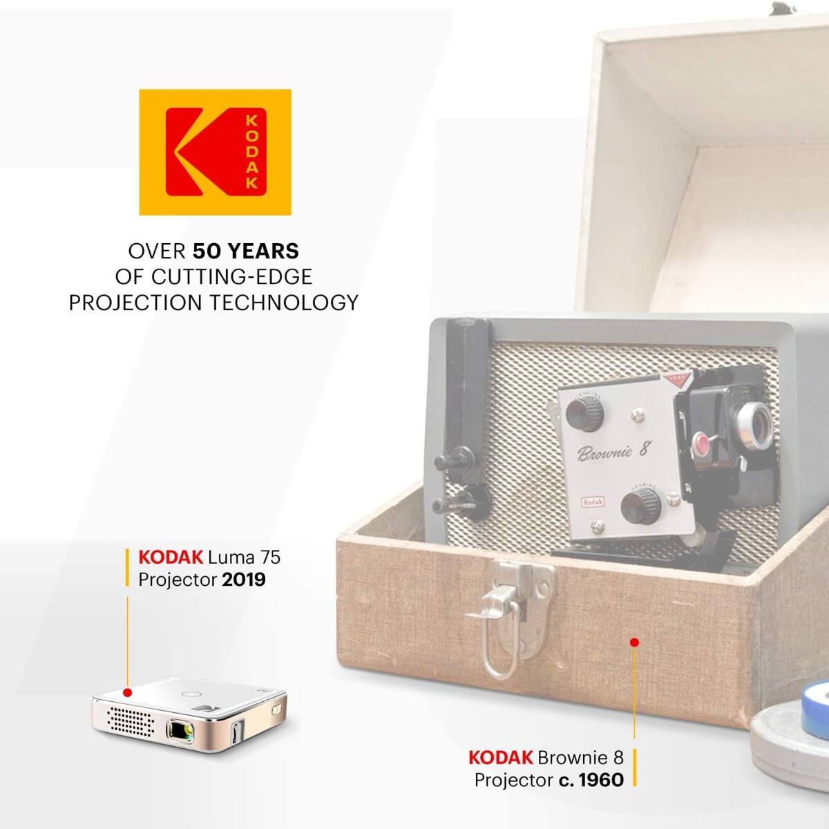 KODAK OVER 50 YEARS OF CUTTING-EDGE PROJECTION TECHNOLOGY

KODAK Luma 75 Projector 2019

KODAK Brownie 8 Projector c. 1960