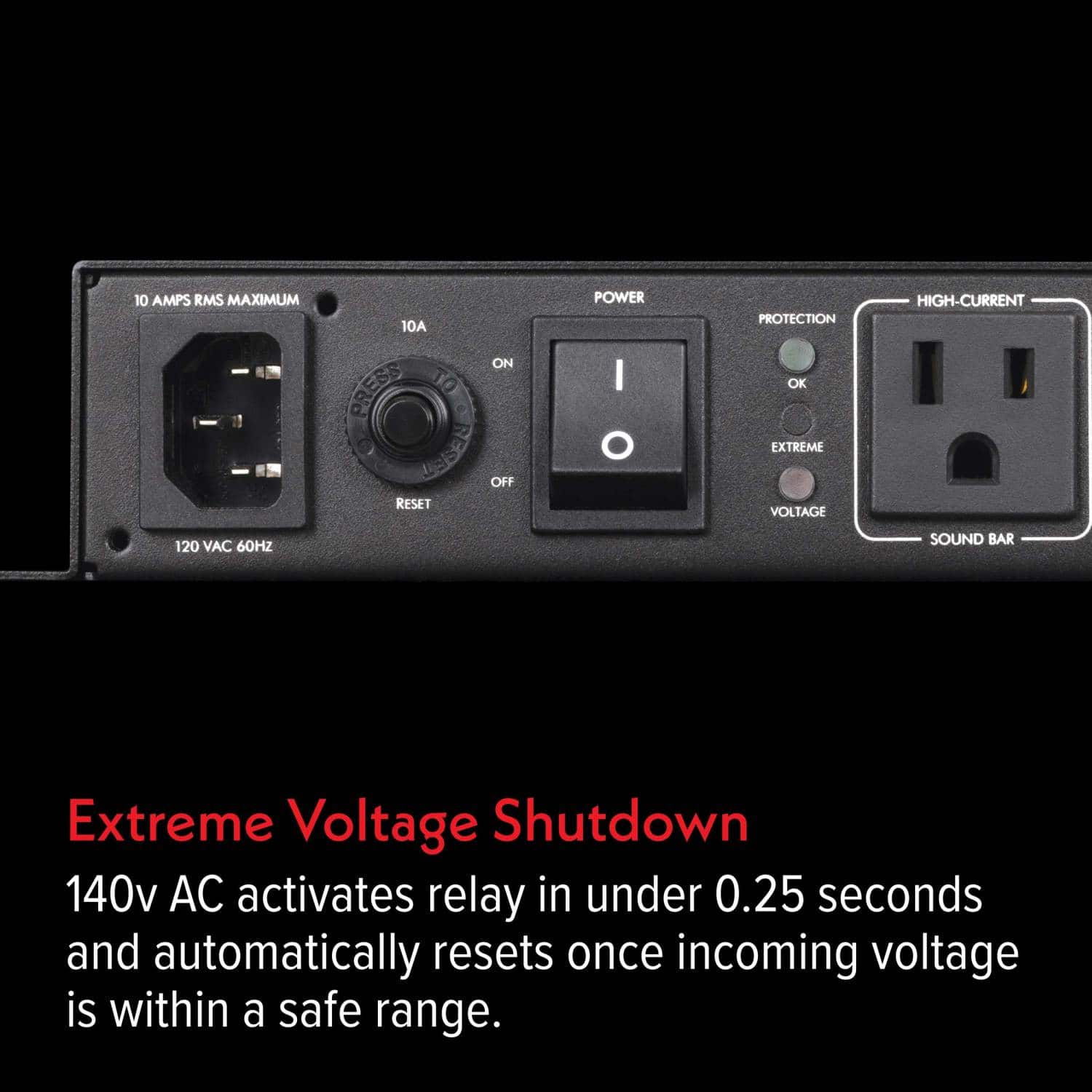 10 AMPS RMS MAXIMUM
10A
120 VAC 60HZ
POWER
ON/OFF
PROTECTION
OK
EXTREME VOLTAGE
HIGH-CURRENT
SOUND BAR
Extreme Voltage Shutdown
140v AC activates relay in under 0.25 seconds and automatically resets once incoming voltage is within a safe range.