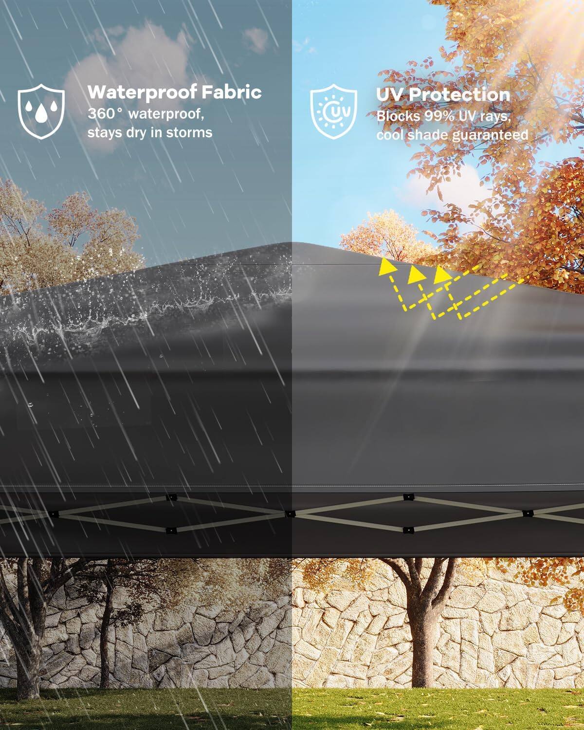 Waterproof Fabric  
360° waterproof, stays dry in storms  

UV Protection  
Blocks 99% UV rays, cool shade guaranteed