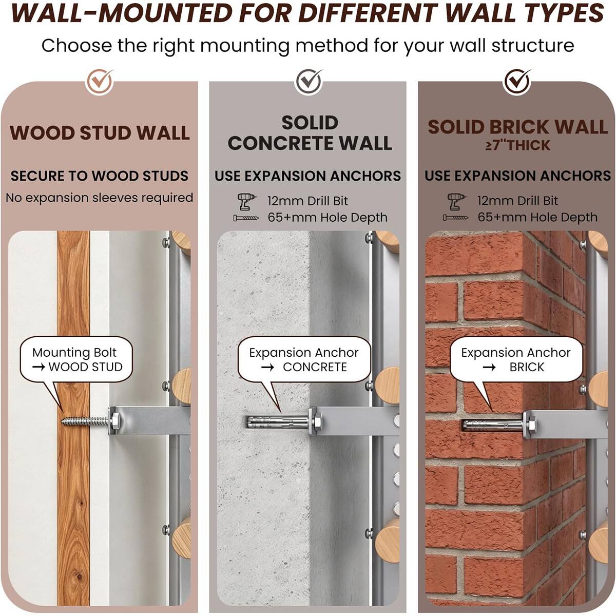 WALL-MOUNTED FOR DIFFERENT WALL TYPES  
Choose the right mounting method for your wall structure

WOOD STUD WALL  
SECURE TO WOOD STUDS  
No expansion sleeves required  
Mounting Bolt → WOOD STUD

SOLID CONCRETE WALL  
USE EXPANSION ANCHORS  
12mm Drill Bit  
65+mm Hole Depth  
Expansion Anchor → CONCRETE

SOLID BRICK WALL 27"THICK  
USE EXPANSION ANCHORS  
12mm Drill Bit  
65+mm Hole Depth  
Expansion Anchor → BRICK