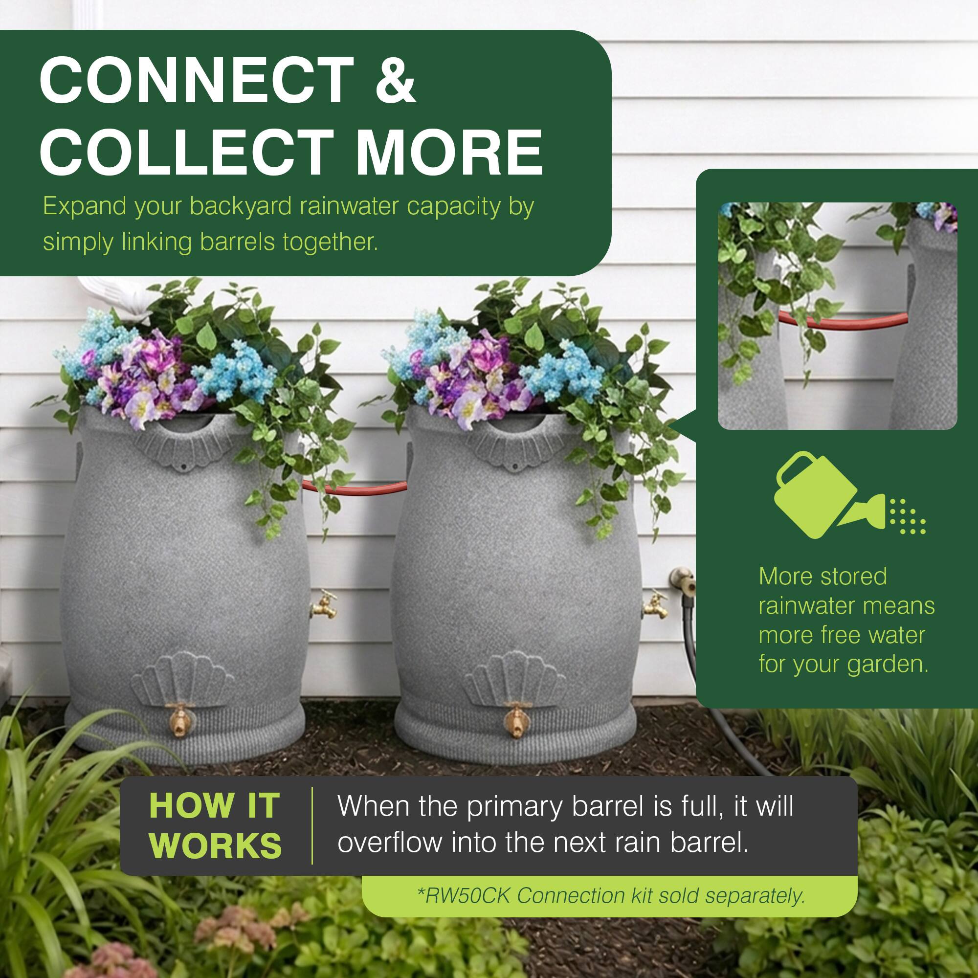CONNECT & COLLECT MORE  
Expand your backyard rainwater capacity by simply linking barrels together.  

More stored rainwater means more free water for your garden.  

HOW IT WORKS  
When the primary barrel is full, it will overflow into the next rain barrel.  
*RW50CK Connection kit sold separately.