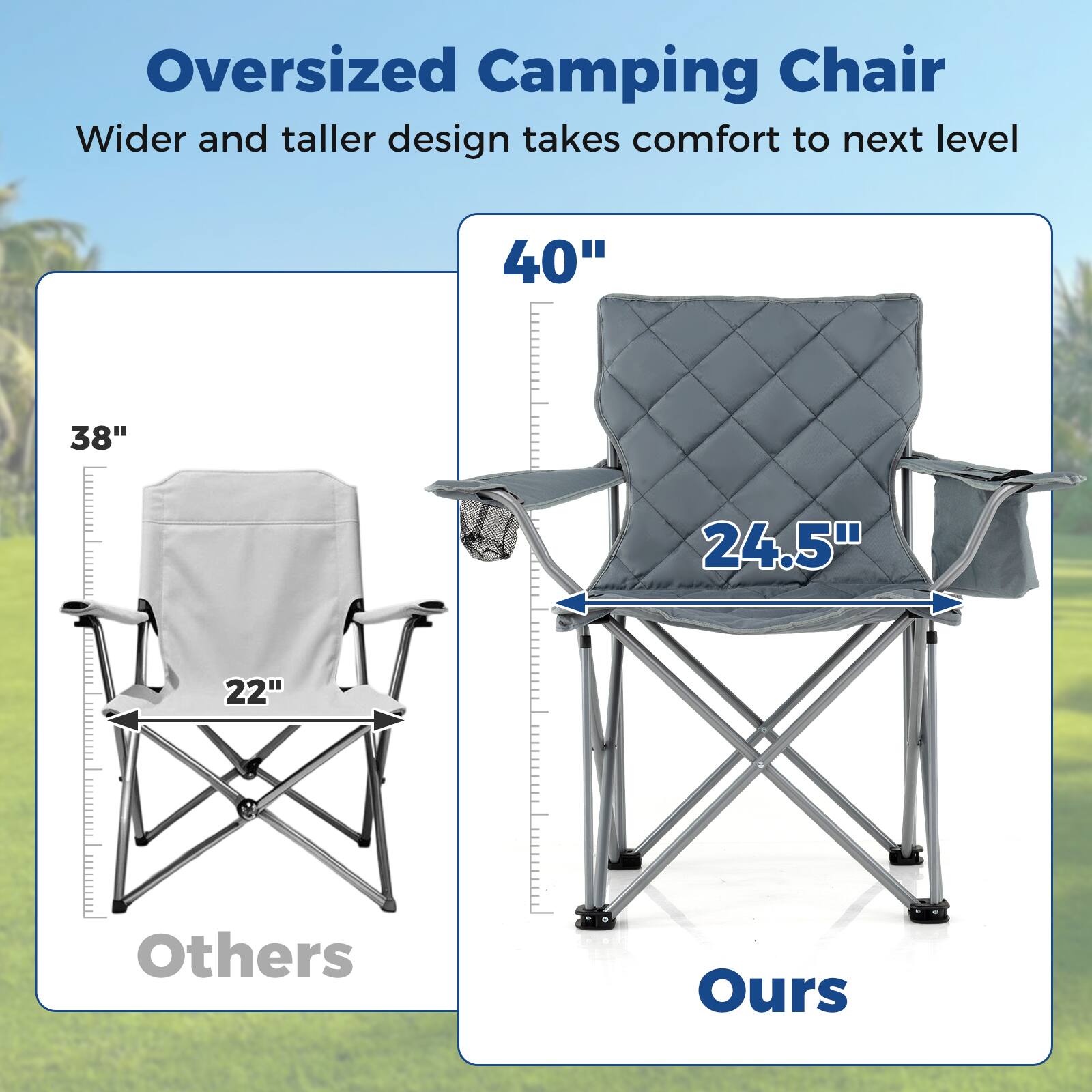 Oversized Camping Chair  
Wider and taller design takes comfort to next level  

40"  
38"  
24.5"  
22"  

Others  
Ours