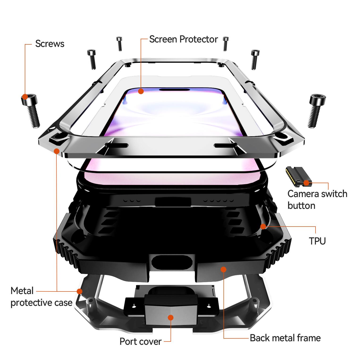Screws, Screen Protector, Camera switch button, TPU, Metal protective case, Port cover, Back metal frame