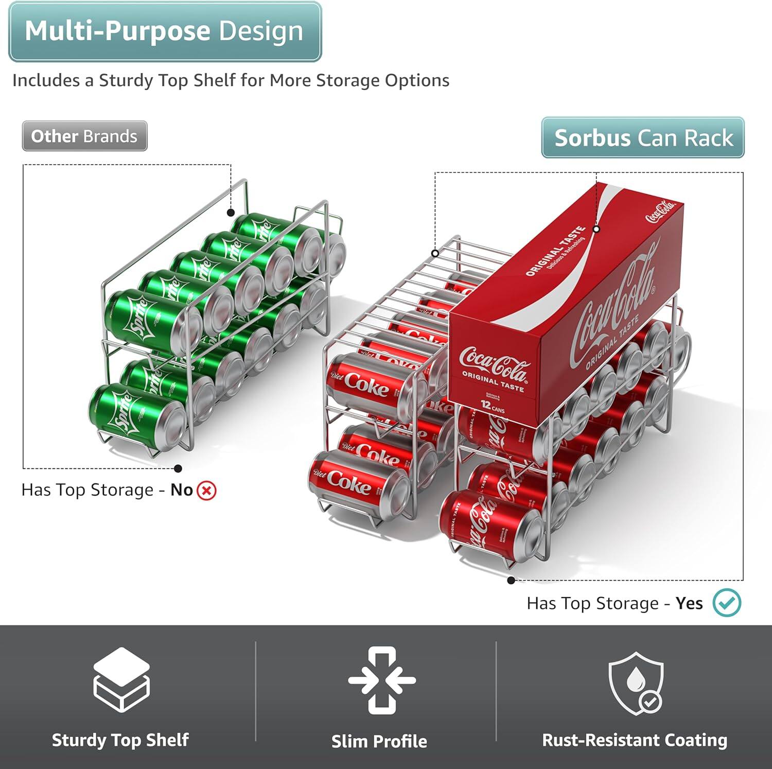 Multi-Purpose Design  
Includes a Sturdy Top Shelf for More Storage Options

Other Brands  
Has Top Storage - No ❌

Sorbus Can Rack  
Has Top Storage - Yes ✅

Sturdy Top Shelf  
Slim Profile  
Rust-Resistant Coating