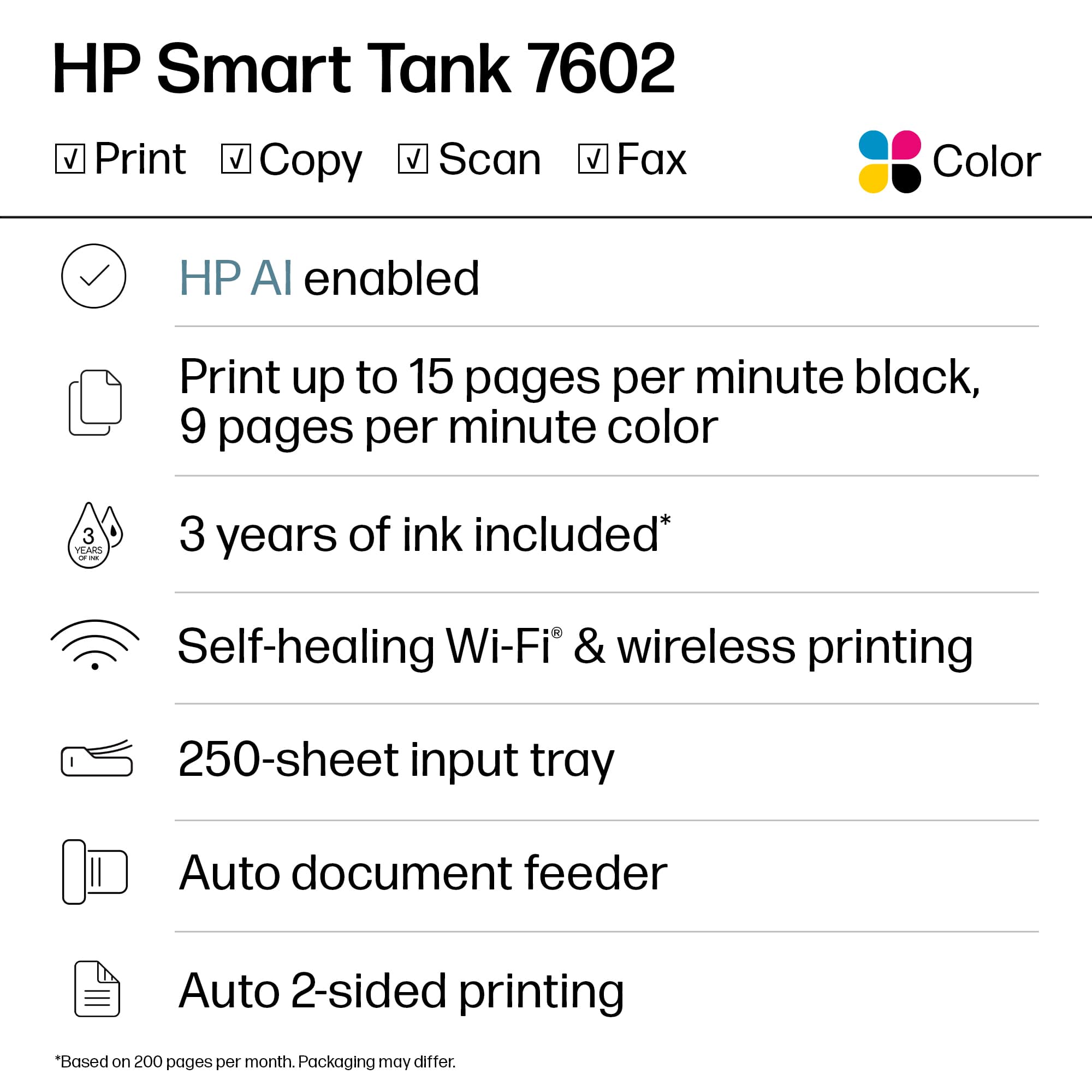 HP Smart Tank 7602
- Print
- Copy
- Scan
- Fax
- Color
HP AI enabled
Print up to 15 pages per minute black, 9 pages per minute color
3 years of ink included*
Self-healing Wi-Fi & wireless printing
250-sheet input tray
Auto document feeder
Auto 2-sided printing
*Based on 200 pages per month. Packaging may differ.