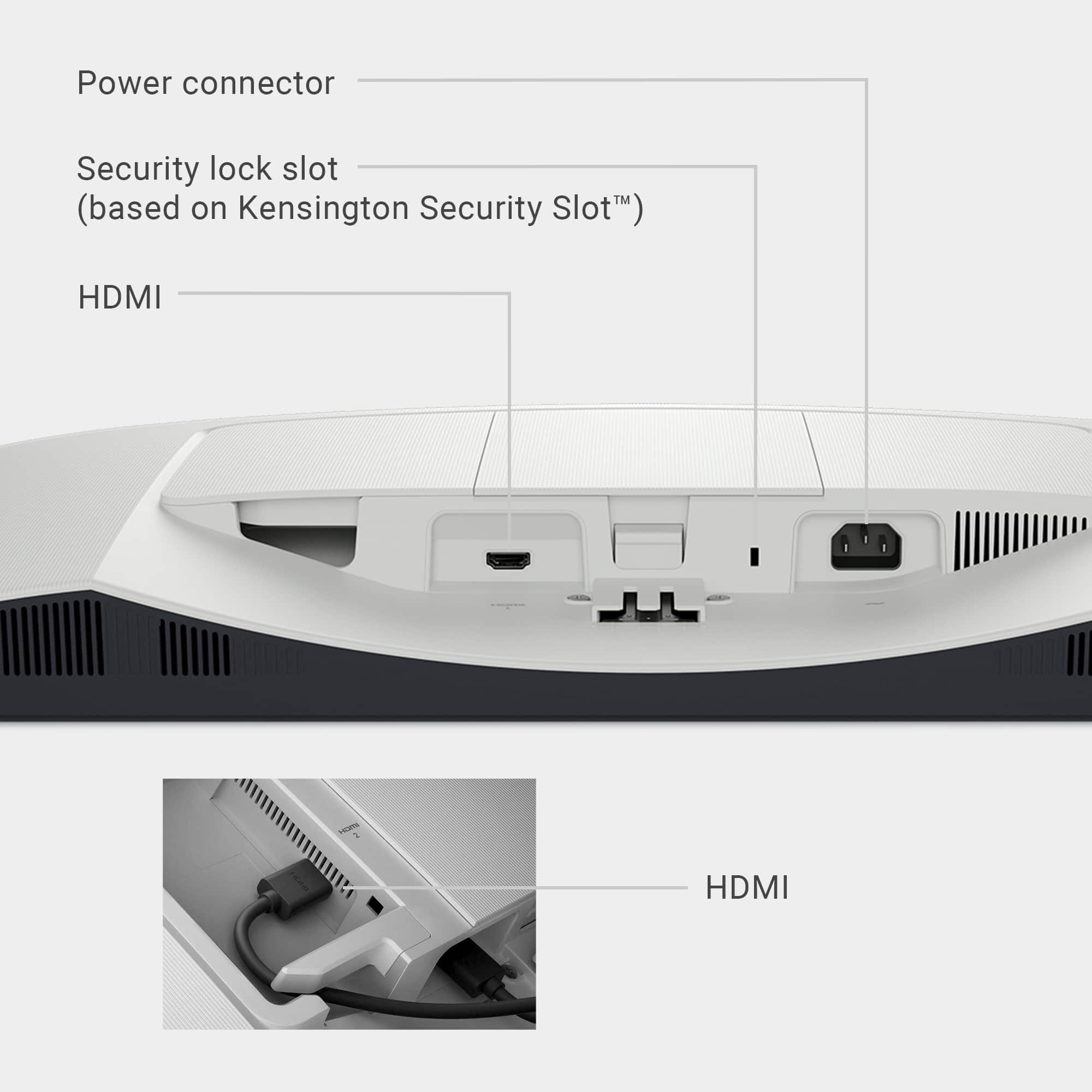 The image shows a computer with various parts labeled, including a power connector, security lock slot, and HDMI. The security lock slot is based on the Kensington Security Slot, and the HDMI is labeled as "HDMI."