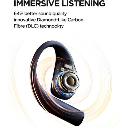 IMMERSIVE LISTENING

64% better sound quality  
innovative Diamond-Like Carbon Fibre (DLC) technology