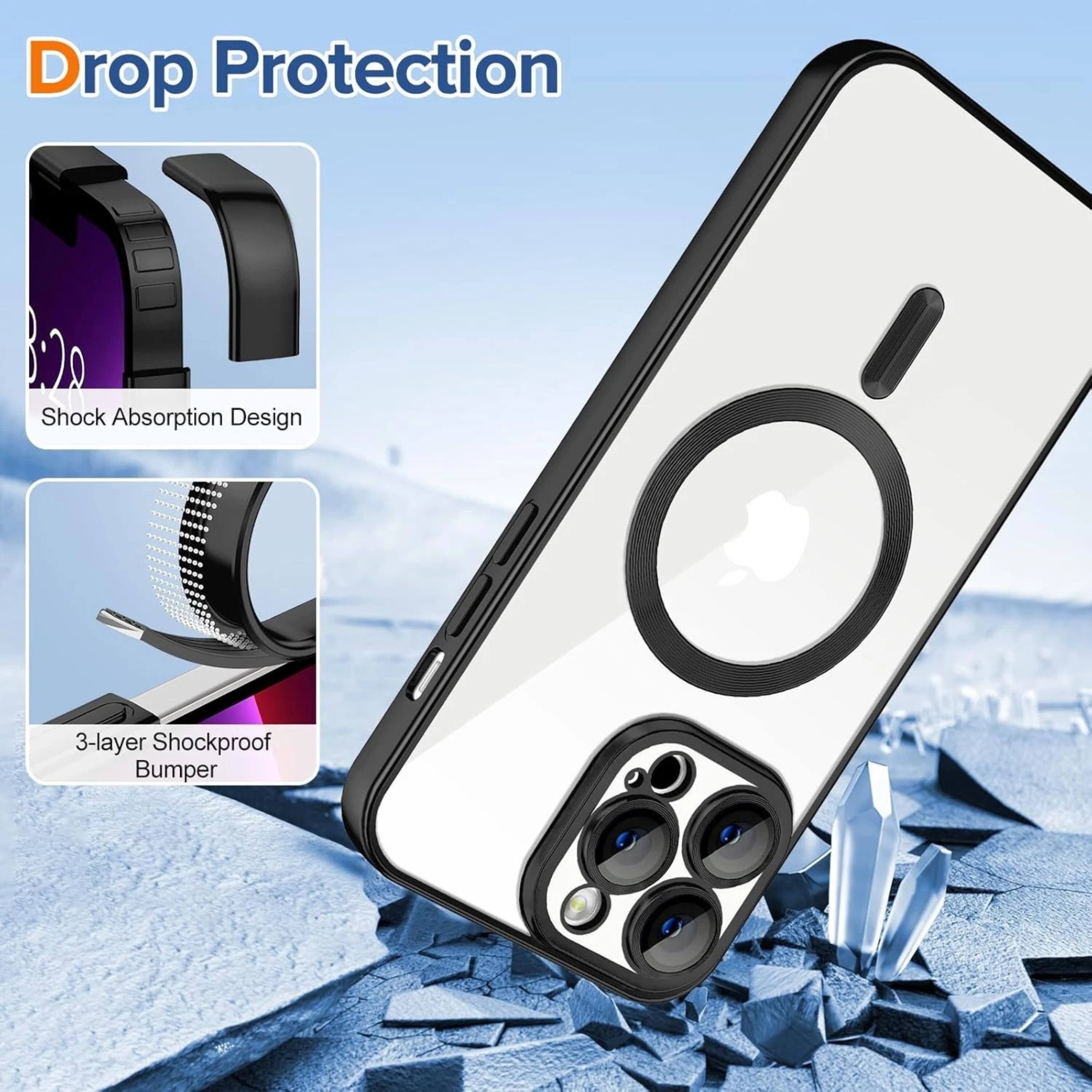 Drop Protection  
Shock Absorption Design  
3-layer Shockproof Bumper
