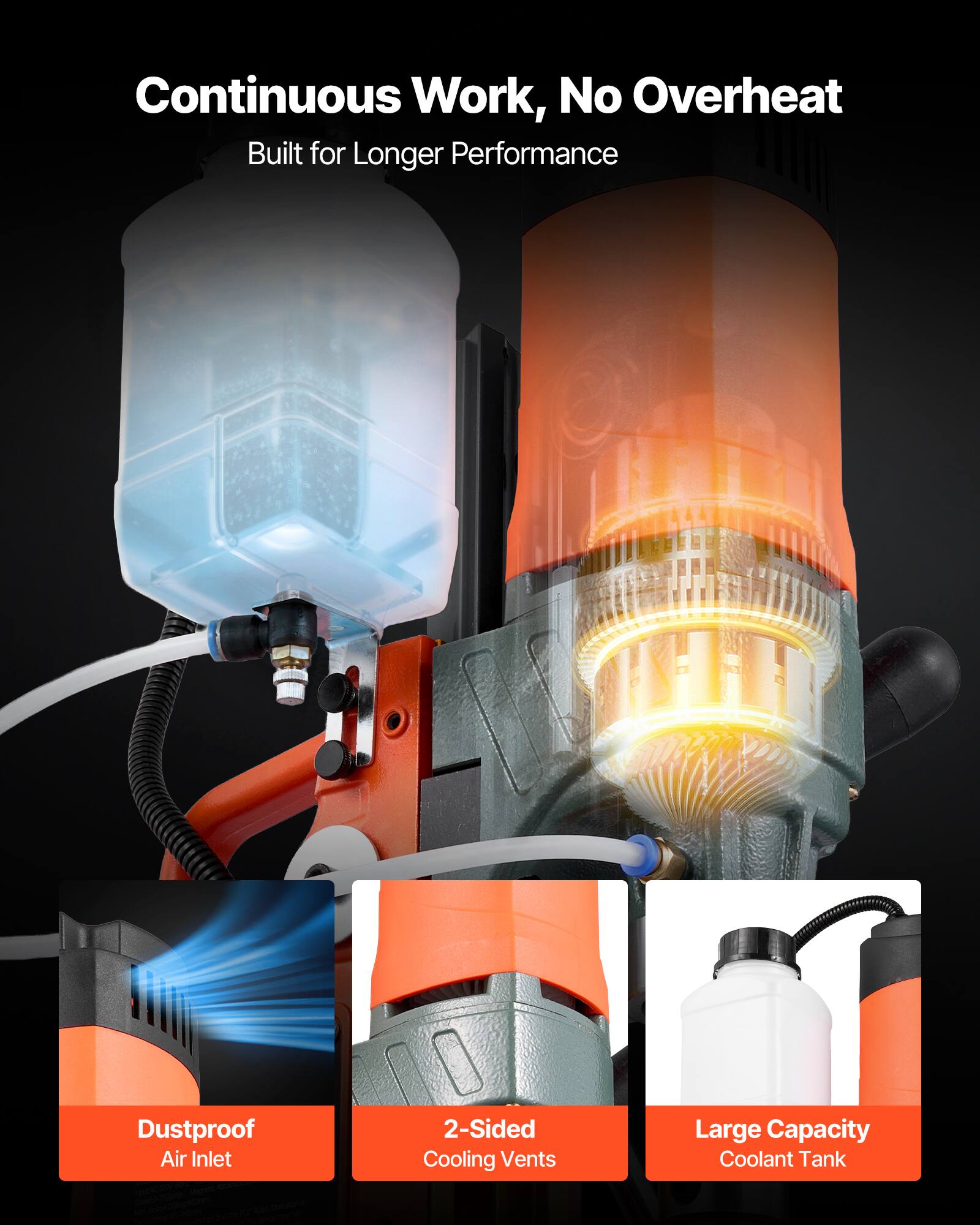 Continuous Work, No Overheat  
Built for Longer Performance  

Dustproof Air Inlet  
2-Sided Cooling Vents  
Large Capacity Coolant Tank