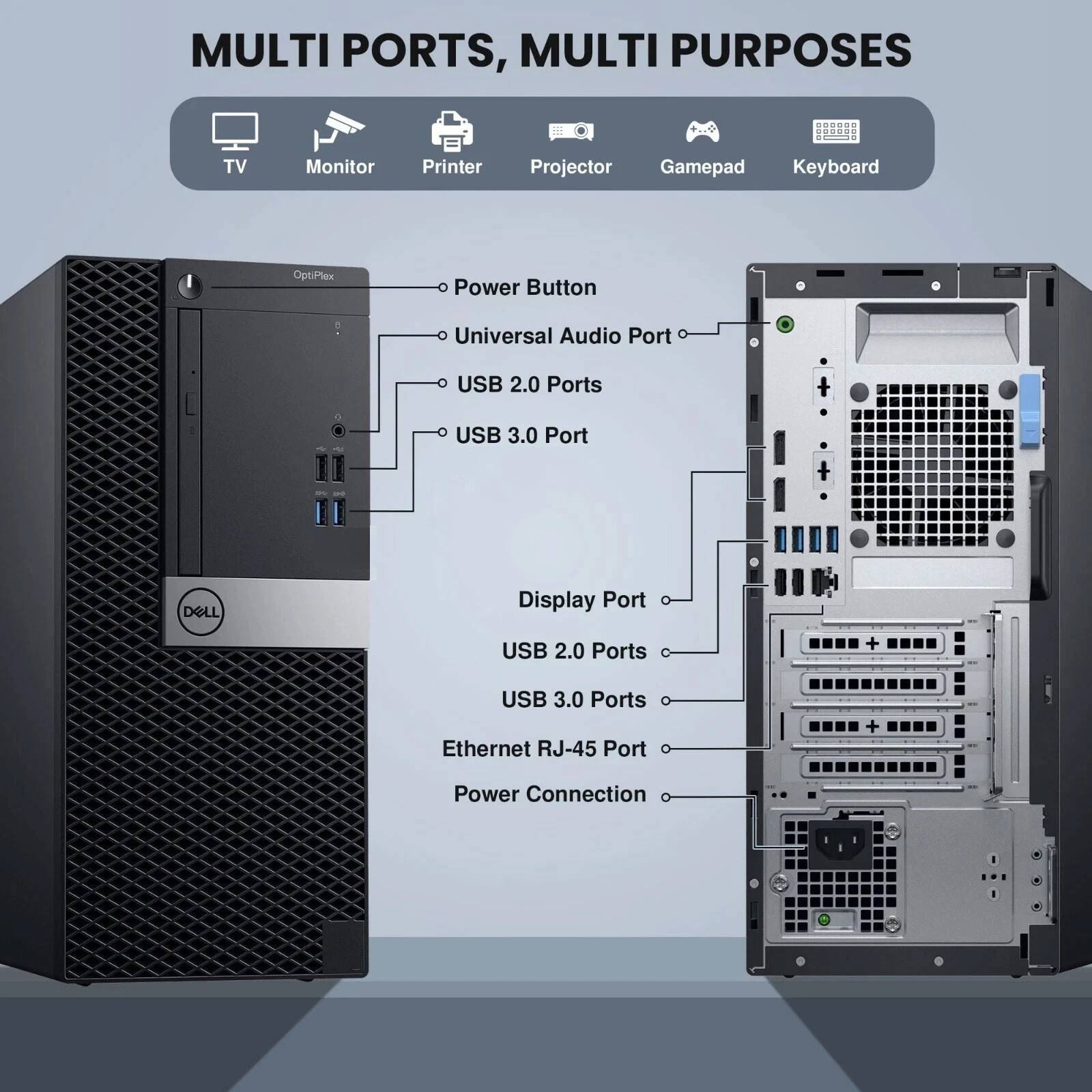 MULTI PORTS, MULTI PURPOSES

TV Monitor Printer Projector Gamepad Keyboard

OptiPlex

- Power Button
- Universal Audio Port
- USB 2.0 Ports
- USB 3.0 Port
- Display Port
- USB 2.0 Ports
- USB 3.0 Ports
- Ethernet RJ-45 Port
- Power Connection