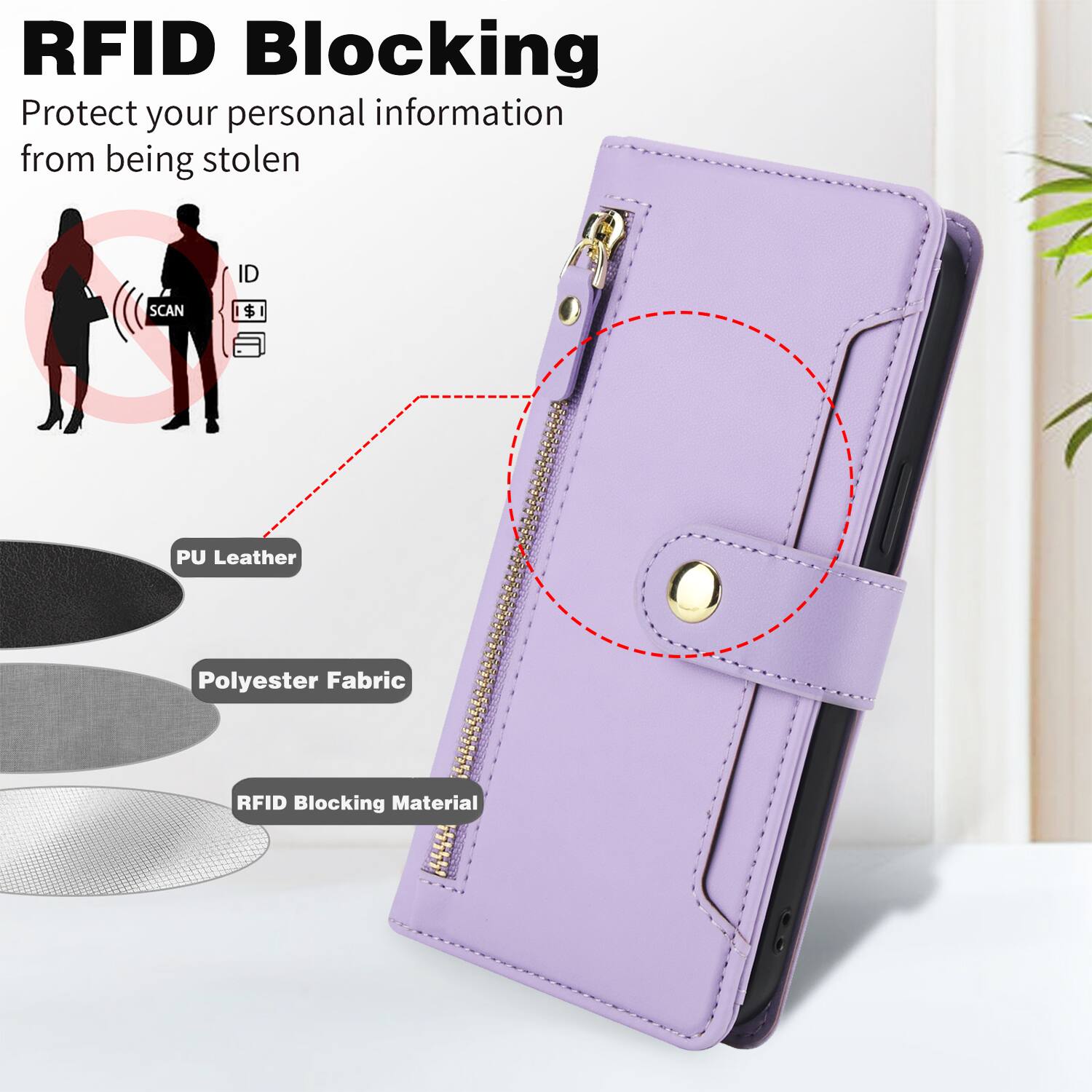 RFID Blocking  
Protect your personal information from being stolen  

- PU Leather  
- Polyester Fabric  
- RFID Blocking Material