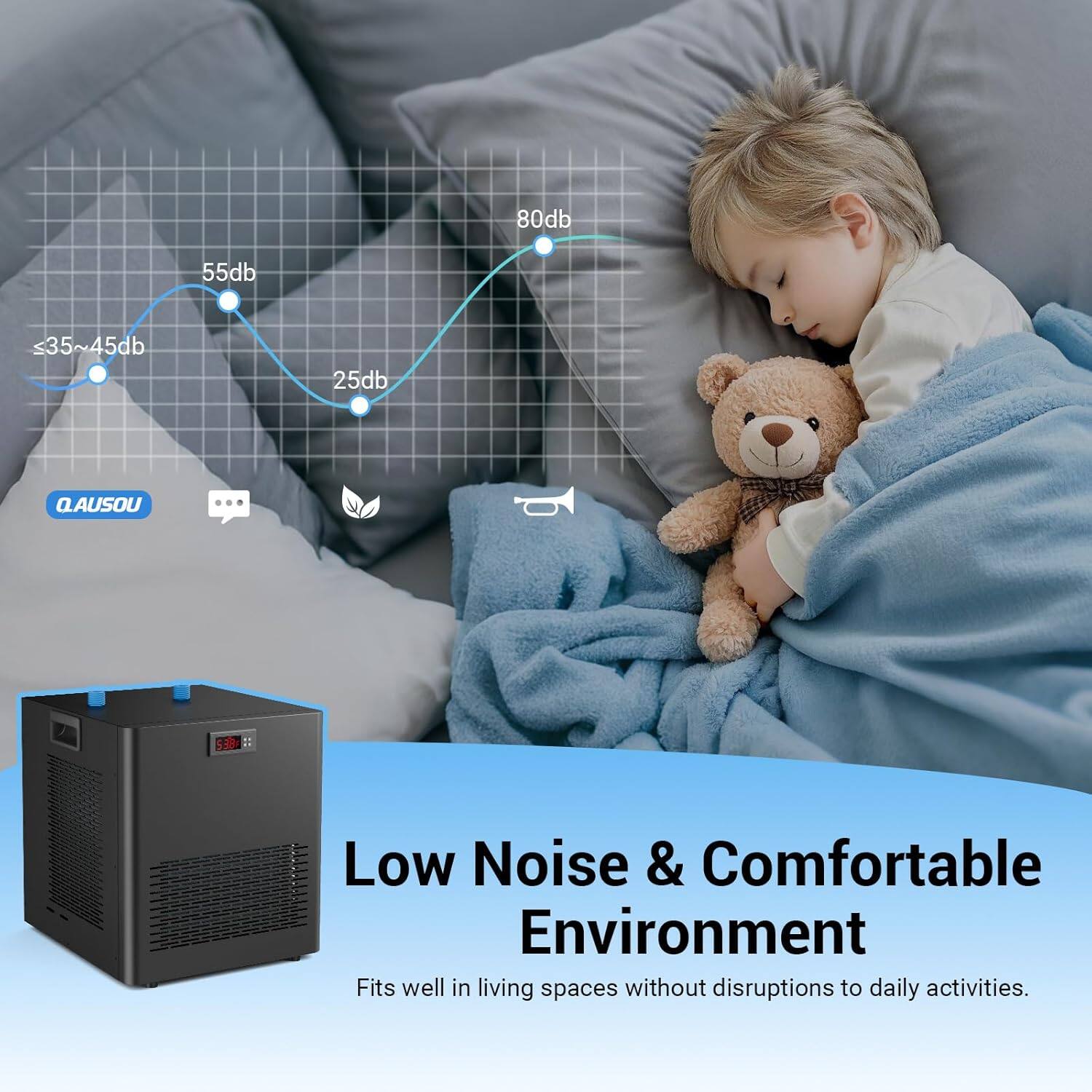 80db  
55db  
<35~45db  
25db  

Low Noise & Comfortable Environment  
Fits well in living spaces without disruptions to daily activities.