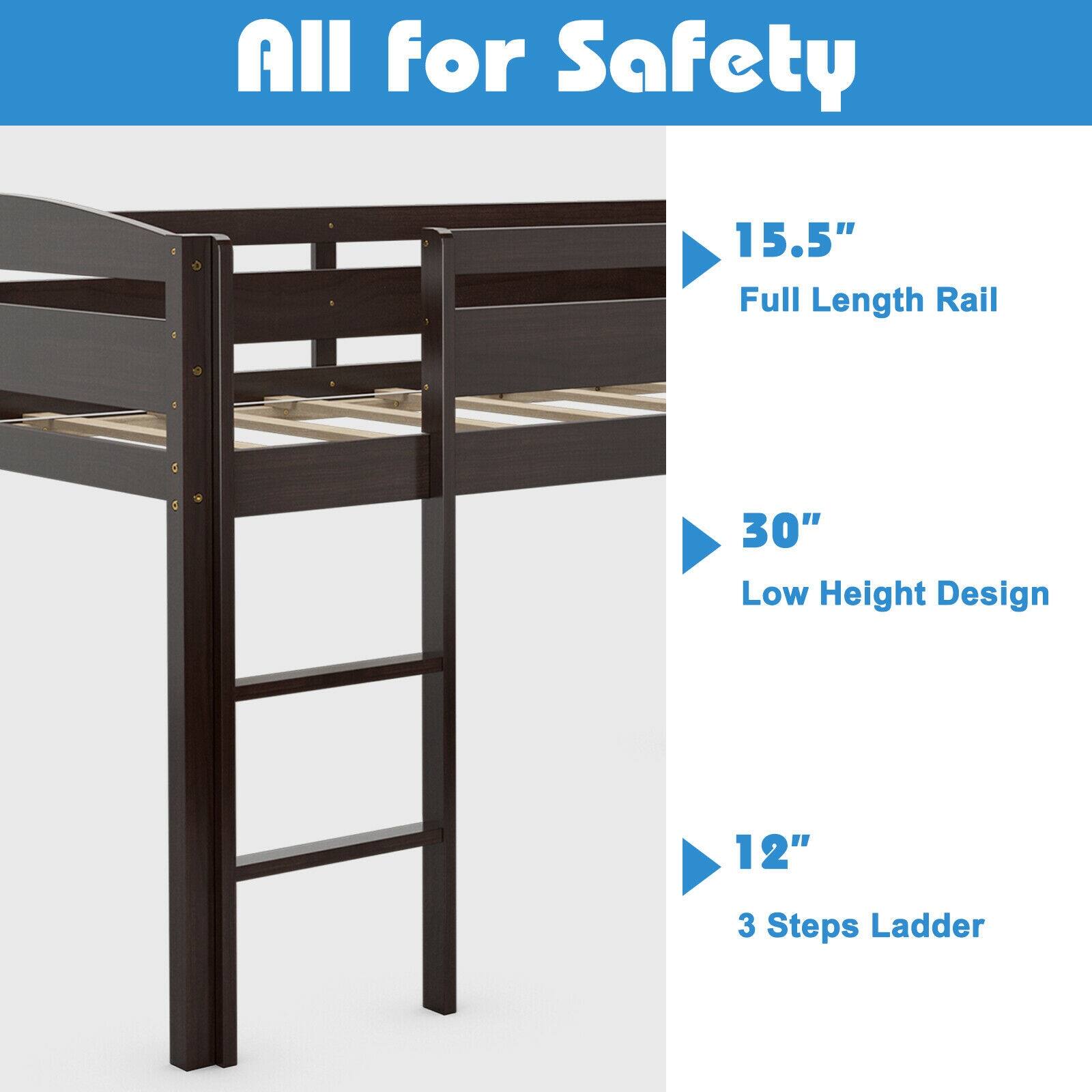 All for Safety
15.5" Full Length Rail
30" Low Height Design
12" 3 Steps Ladder