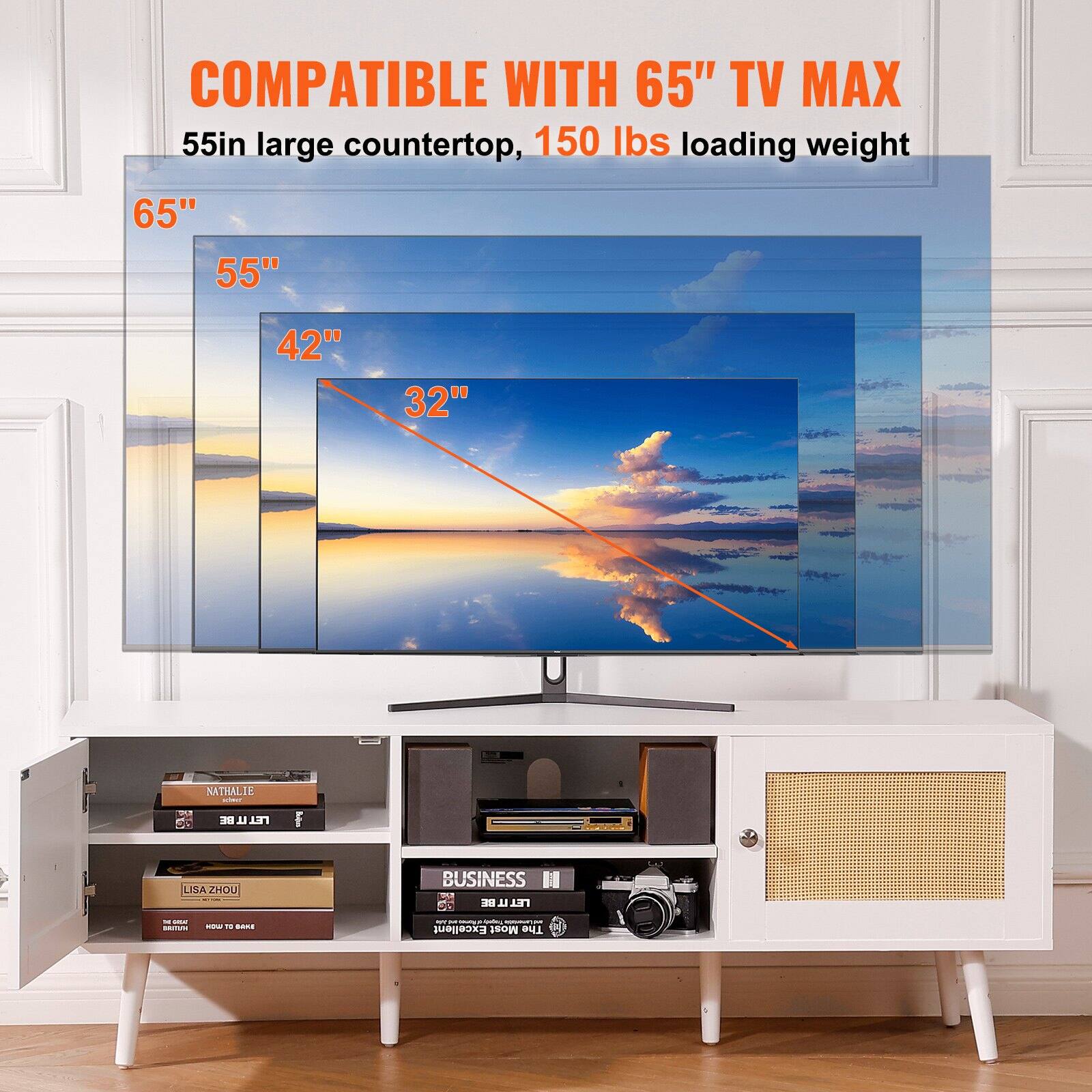 COMPATIBLE WITH 65" TV MAX  
55in large countertop, 150 lbs loading weight  

65"  
55"  
42"  
32"  

NATHALIE  
LISA ZHOU  
BUSINESS