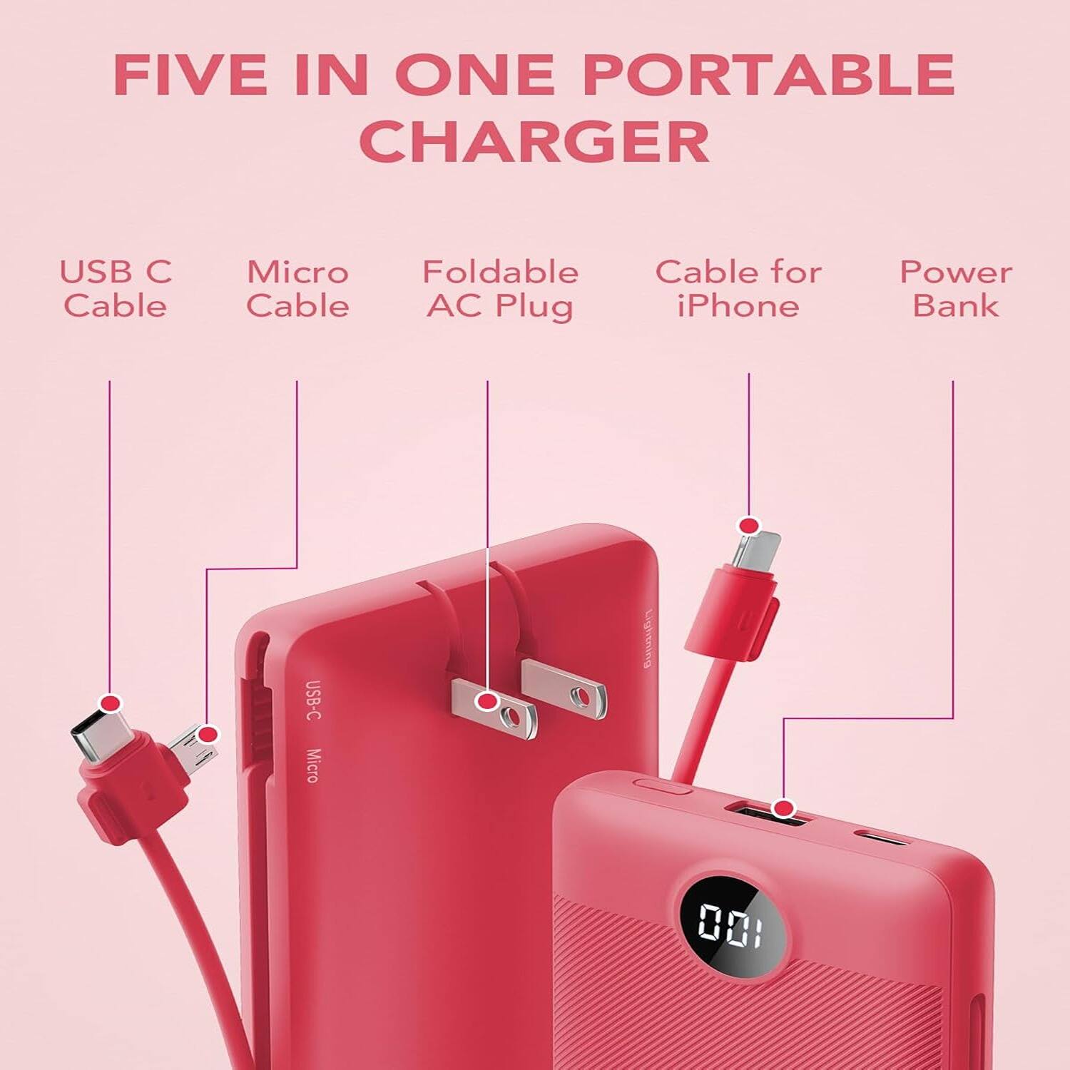 FIVE IN ONE PORTABLE CHARGER, USB C Cable, Micro Cable, Foldable AC Plug, Cable for iPhone, Power Bank