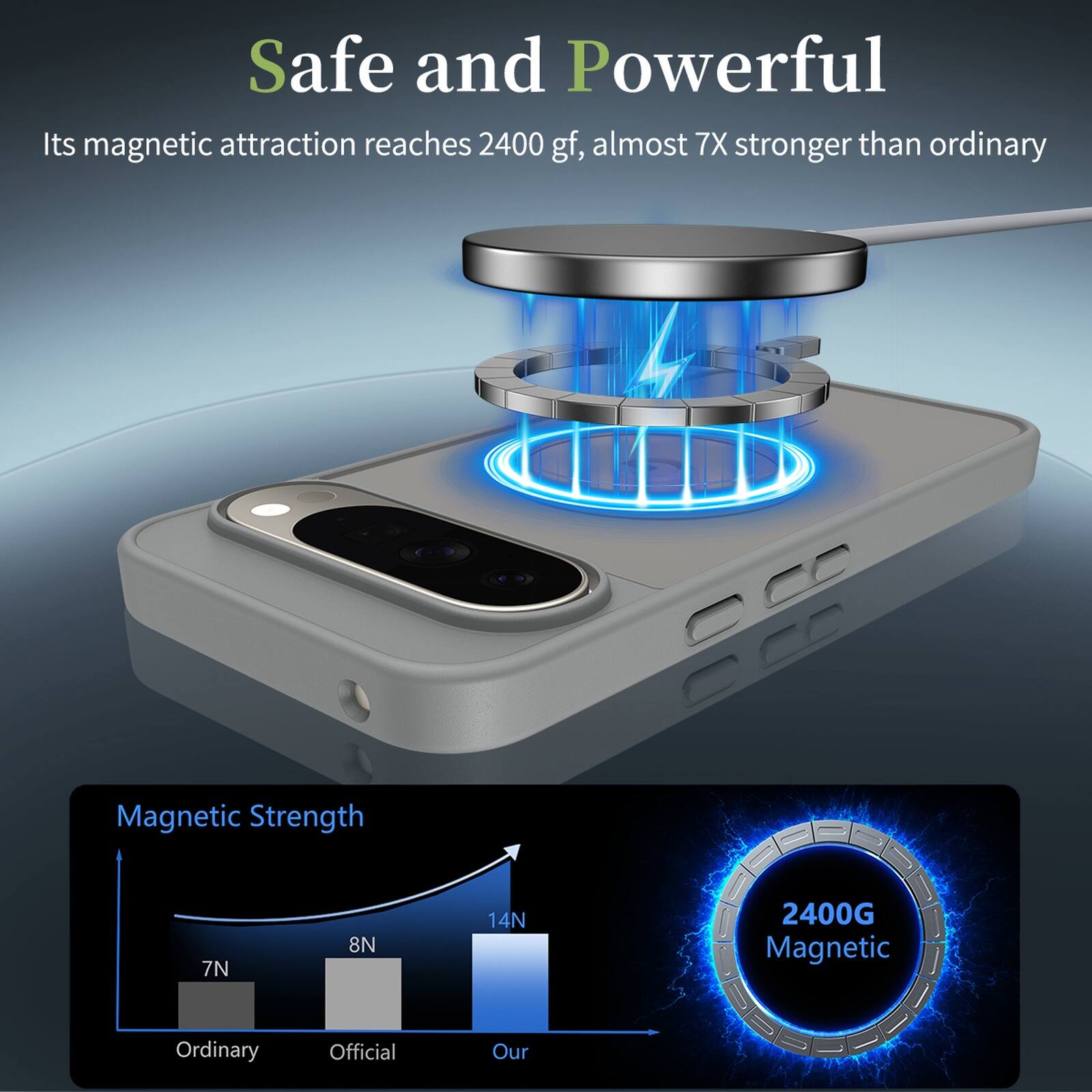 Safe and Powerful  
Its magnetic attraction reaches 2400 gf, almost 7X stronger than ordinary  

Magnetic Strength  
7N  
8N  
14N  
2400G Magnetic  

Ordinary  
Official  
Our