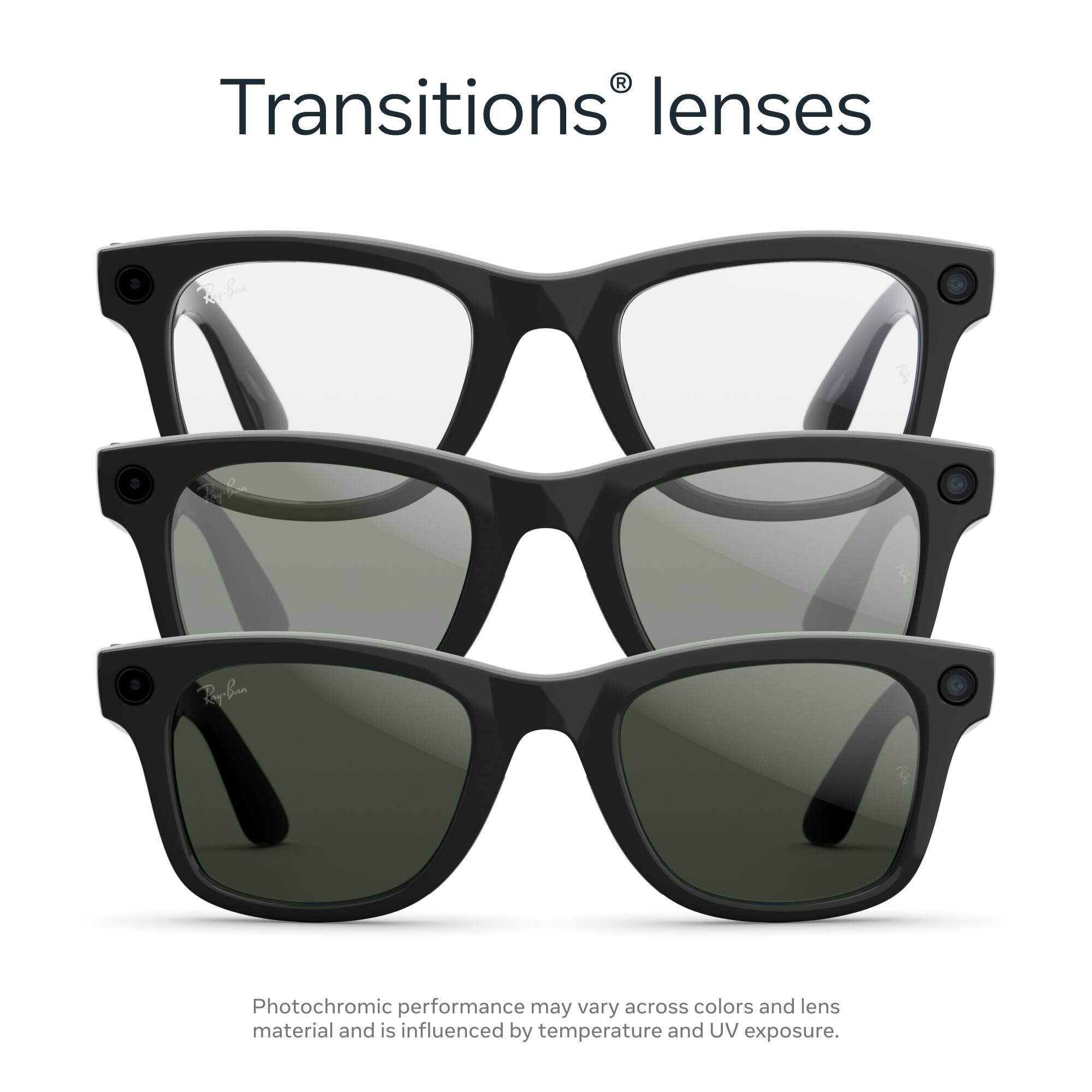 Transitions® lenses

Photochromic performance may vary across colors and lens material and is influenced by temperature and UV exposure.