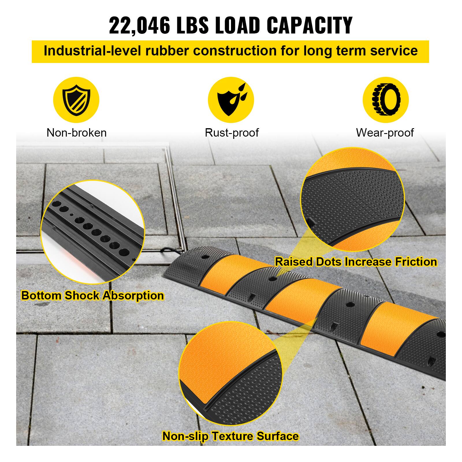 22,046 LBS LOAD CAPACITY, Industrial-level rubber construction for long term service, Non-broken, Rust-proof, Wear-proof, Raised Dots Increase Friction, Bottom Shock Absorption, Non-slip Texture Surface