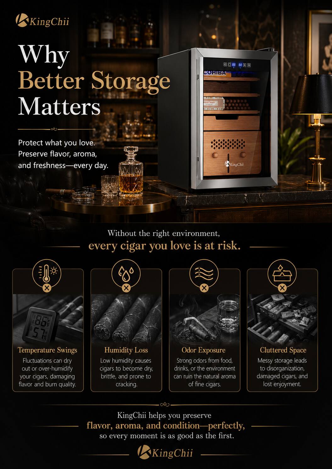 KingChii Why Better Storage Matters

Protect what you love. Preserve flavor, aroma, and freshness—every day.

Without the right environment, every cigar you love is at risk.

Temperature Swings
Fluctuations can dry out or over-humidify your cigars, damaging flavor and burn quality.

Humidity Loss
Low humidity causes cigars to become dry, brittle, and prone to cracking.

Odor Exposure
Strong odors from food, drinks, or the environment can ruin the natural aroma of fine cigars.

Cluttered Space
Messy storage leads to disorganization, damaged cigars, and lost enjoyment.

KingChii helps you preserve flavor, aroma, and condition—perfectly, so every moment is as good as the first.