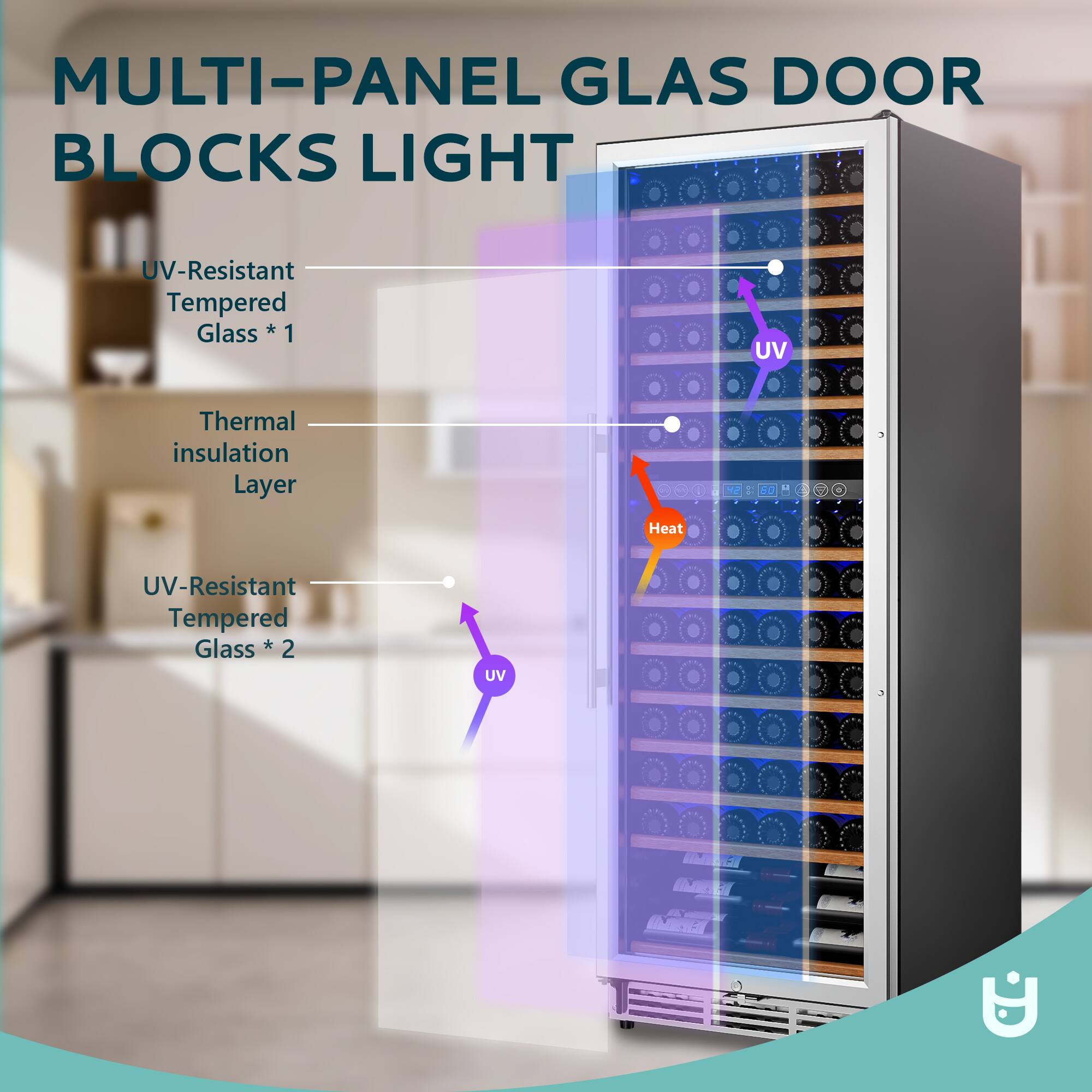 MULTI-PANEL GLAS DOOR  
BLOCKS LIGHT  

- UV-Resistant Tempered Glass *1  
- Thermal insulation Layer  
- UV-Resistant Tempered Glass *2  

Heat  
UV