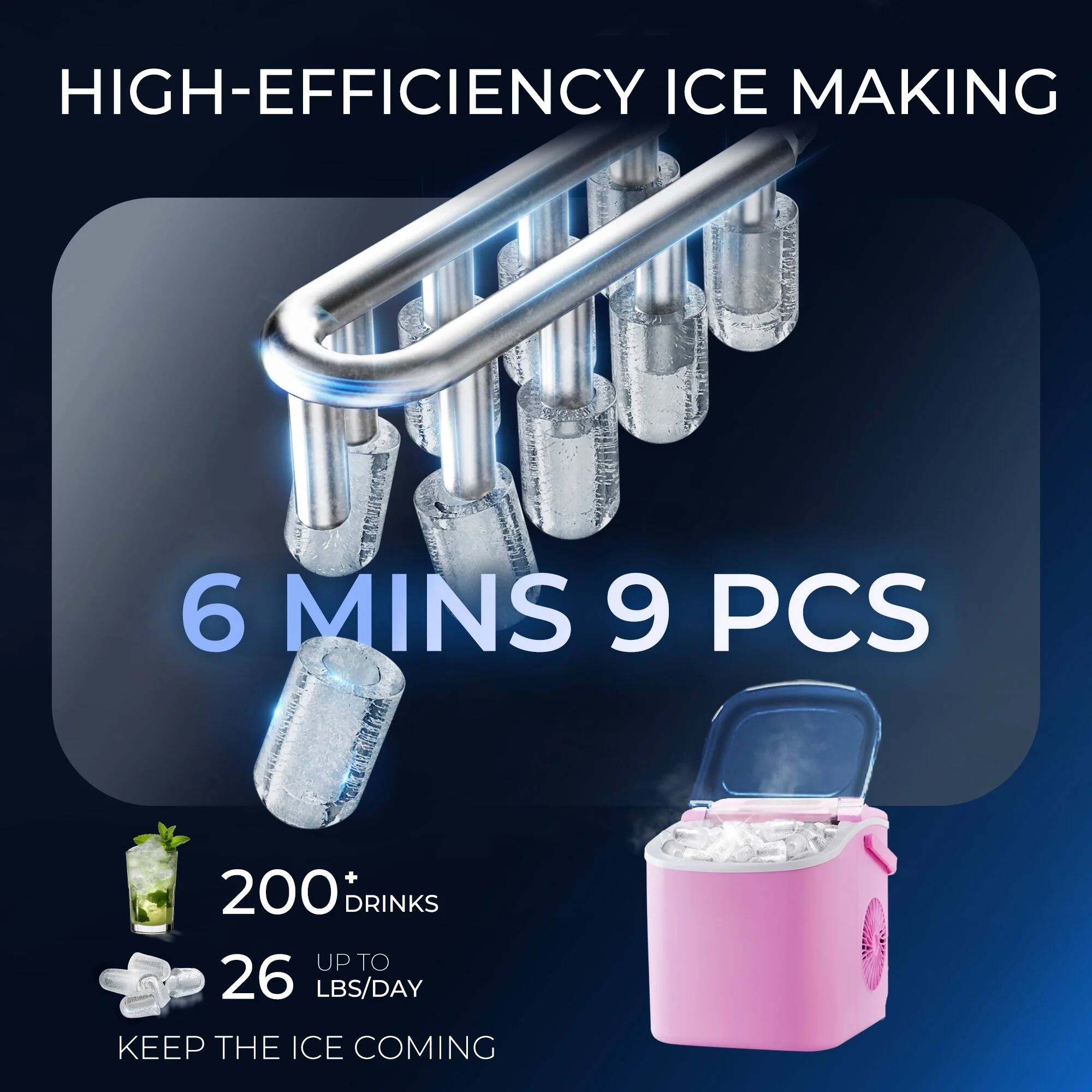 HIGH-EFFICIENCY ICE MAKING

6 MINS 9 PCS

200+ DRINKS

UP TO 26 LBS/DAY

KEEP THE ICE COMING