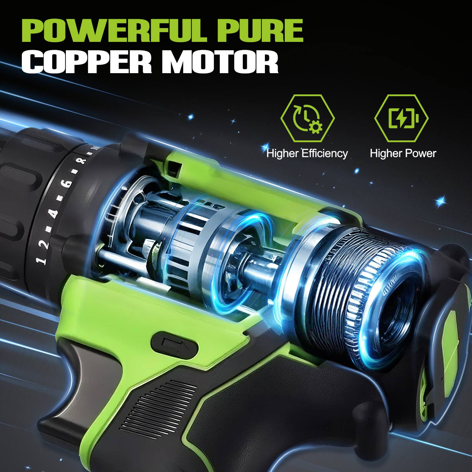POWERFUL PURE COPPER MOTOR  
Higher Efficiency  
Higher Power