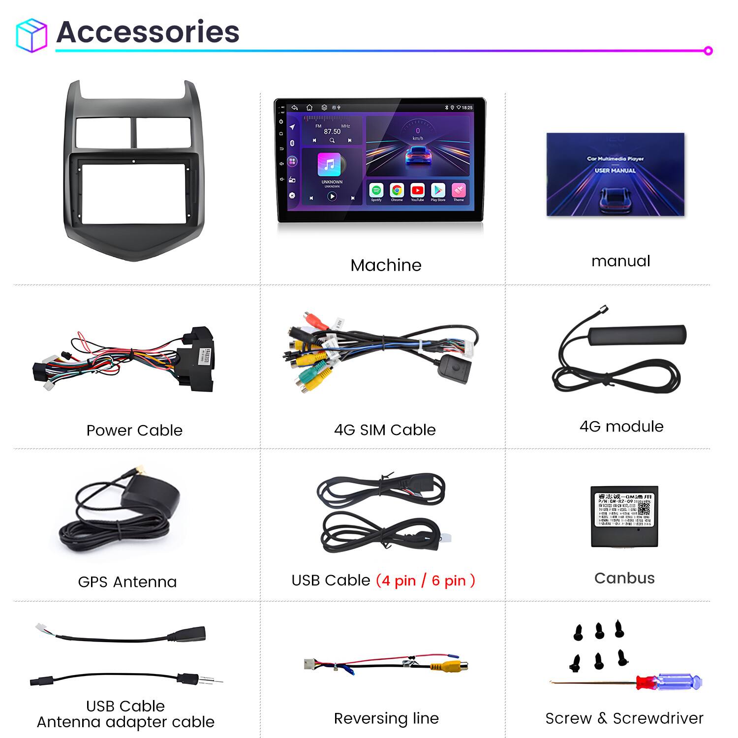 Accessories

- Machine
- Manual
- Power Cable
- 4G SIM Cable
- 4G module
- GPS Antenna
- USB Cable (4 pin / 6 pin)
- Canbus
- USB Cable Antenna adapter cable
- Reversing line
- Screw & Screwdriver