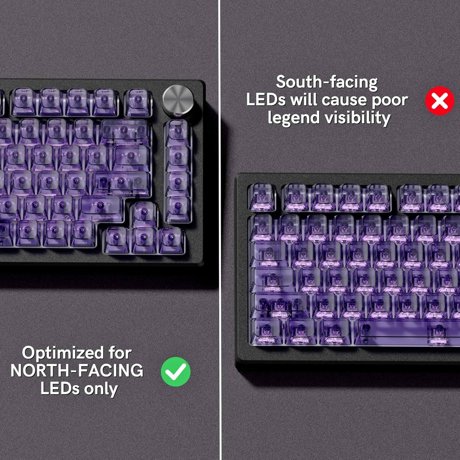 South-facing LEDs will cause poor legend visibility  
Optimized for NORTH-FACING LEDs only