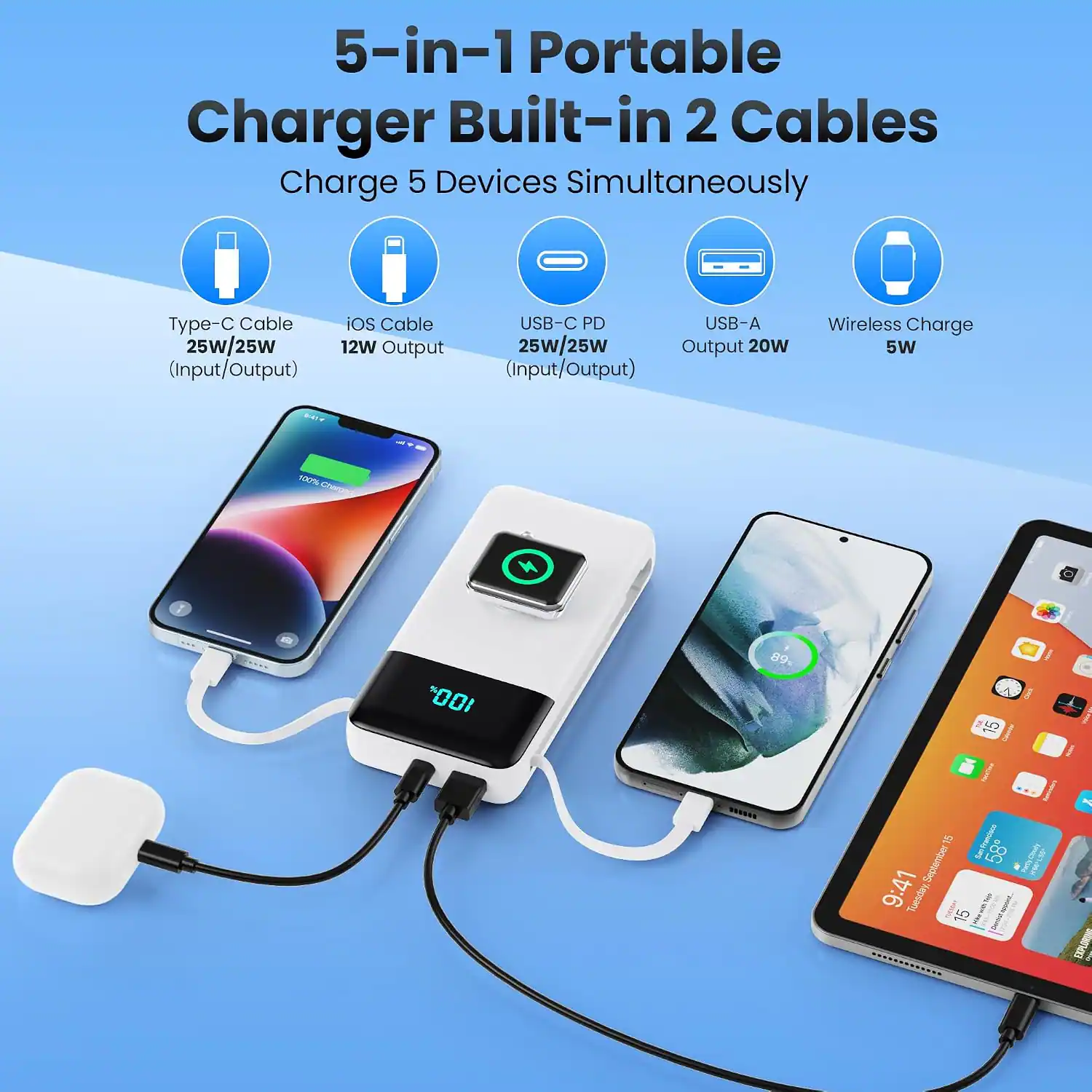5-in-1 Portable Charger Built-in 2 Cables Charge 5 Devices Simultaneously

Type-C Cable iOS Cable 25W/25W 12W Output (Input/Output)
USB-C PD USB-A 25W/25W Output 20W (Input/Output)
Wireless Charge 5W

100% Charged
100
89%
15
......
15 San Francisco & September org 58 9:41 Tuesday, 15 PART
ARBOTLISO"
x EXPLORING Pran