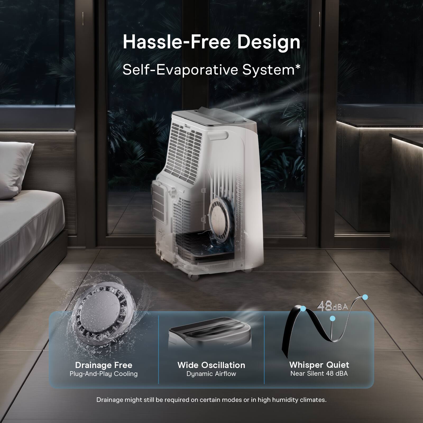Hassle-Free Design Self-Evaporative System*

48dBA

Drainage Free Plug-And-Play Cooling

Wide Oscillation Dynamic Airflow

Whisper Quiet Near Silent 48 dBA

Drainage might still be required on certain modes or in high humidity climates.
