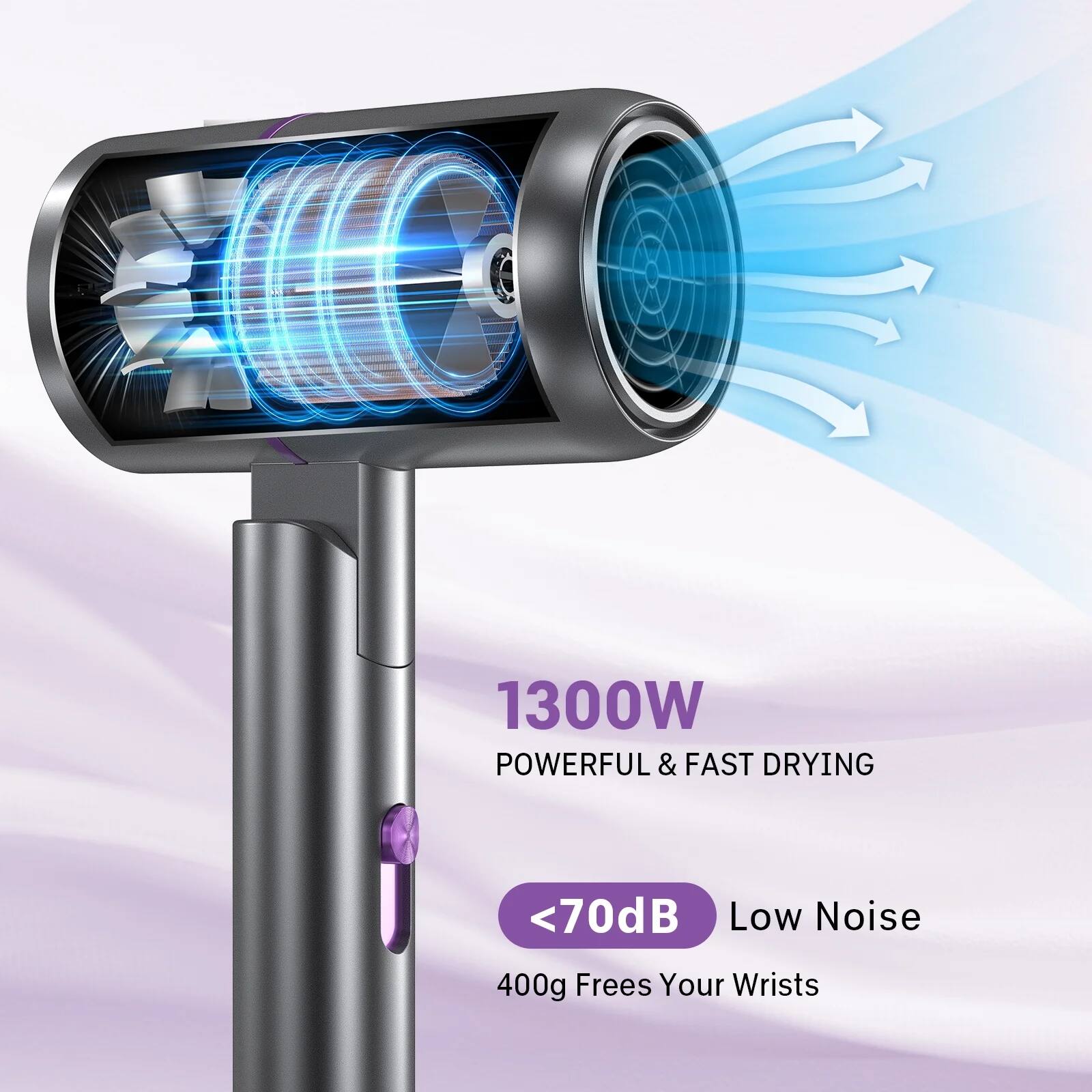 1300W POWERFUL & FAST DRYING  
<70dB Low Noise  
400g Frees Your Wrists