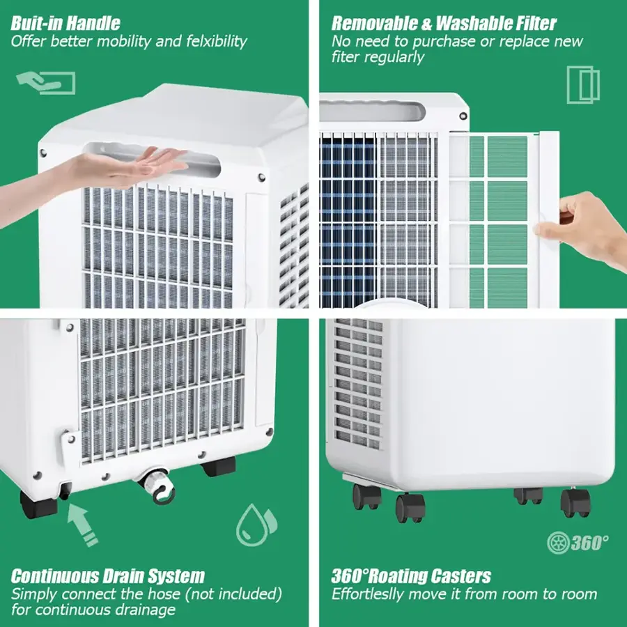 The text on the image is grouped and corrected as follows:

1. Built-in Handle: Offer better mobility and flexibility.
2. Removable & Washable Filter: No need to purchase or replace new filter regularly.
3. 360 Continuous Drain System: Simply connect the hose (not included) for continuous drainage.
4. 360 Rotating Casters: Effortlessly move it from room to room.