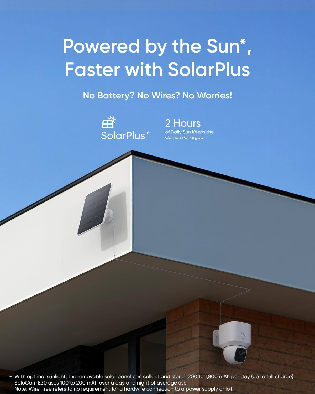 Powered by the Sun*, Faster with SolarPlus
No Battery? No Wires? No Worries!
2 Hours of Daily Sun Keeps the Camera Charged
With optimal sunlight, the removable solar panel can collect and store 1,200 to 1,800 mAh per day (up to full charge).
SoloCam E30 uses 100 to 200 mAh over a day and night of average use.
Note: Wire-free refers to no requirement for a hardwire connection to a power supply or loT.
