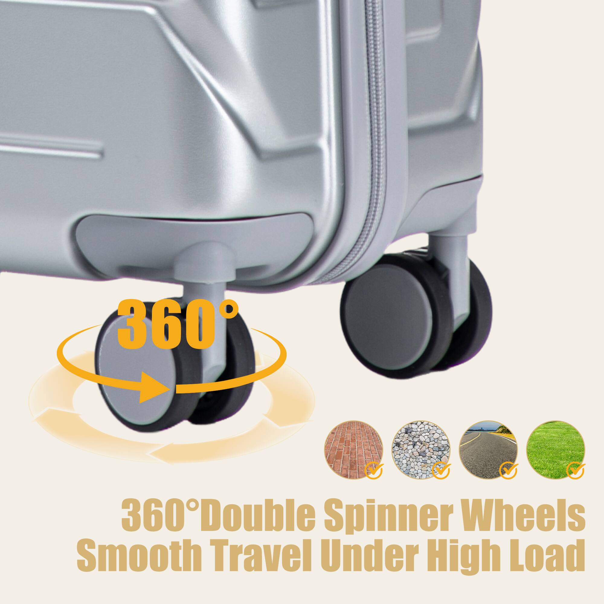 360° Double Spinner Wheels Smooth Travel Under High Load