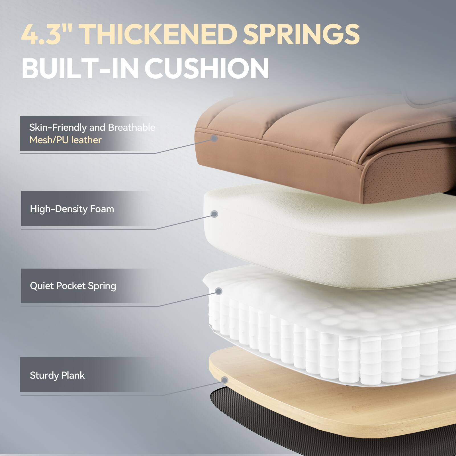 4.3" Thickened Springs Built-In Cushion

- Skin-Friendly and Breathable Mesh/PU Leather
- High-Density Foam
- Quiet Pocket Spring
- Sturdy Plank