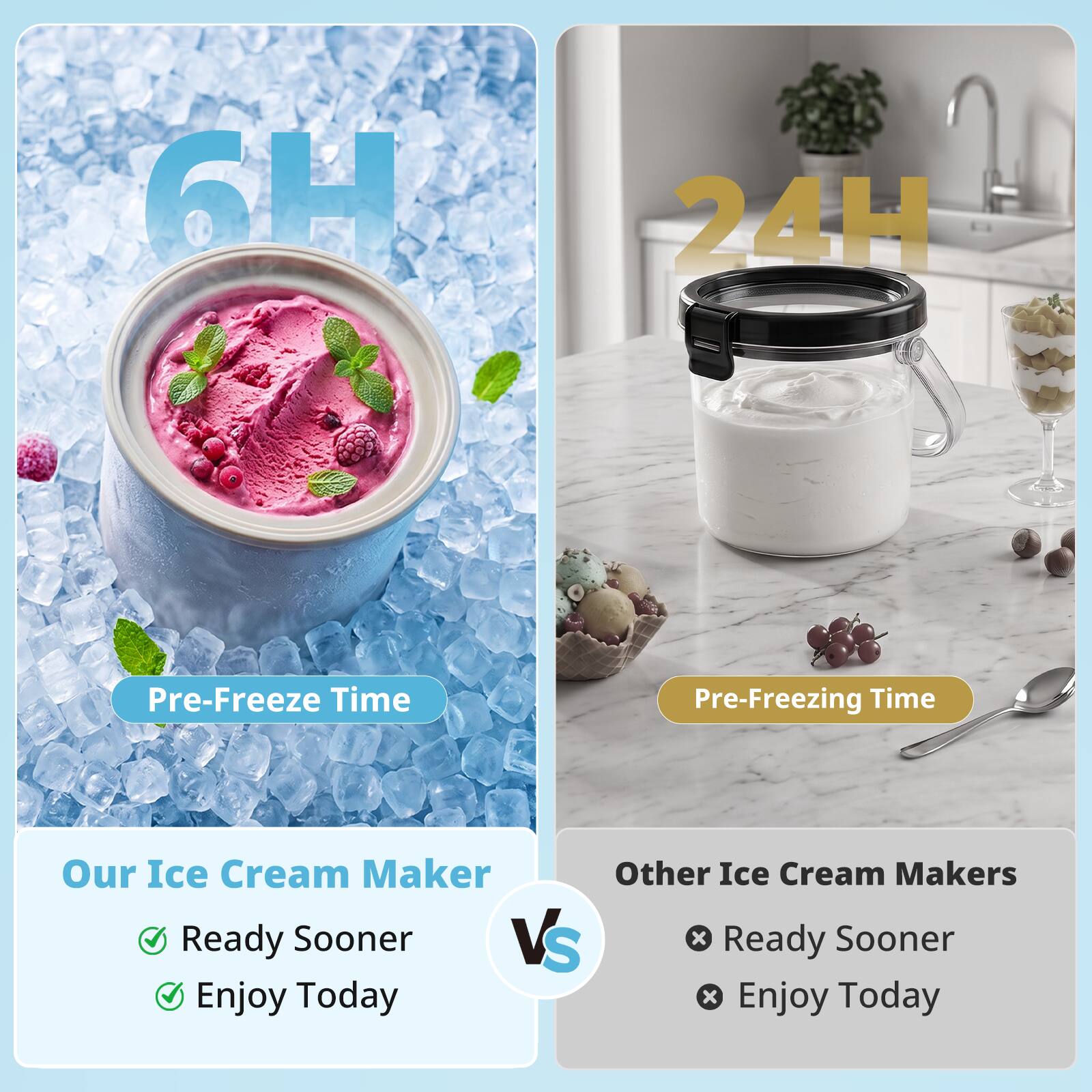 6H  
24H  
Pre-Freeze Time  
Pre-Freezing Time  
Our Ice Cream Maker  
✅ Ready Sooner  
✅ Enjoy Today  
VS  
Other Ice Cream Makers  
❌ Ready Sooner  
❌ Enjoy Today