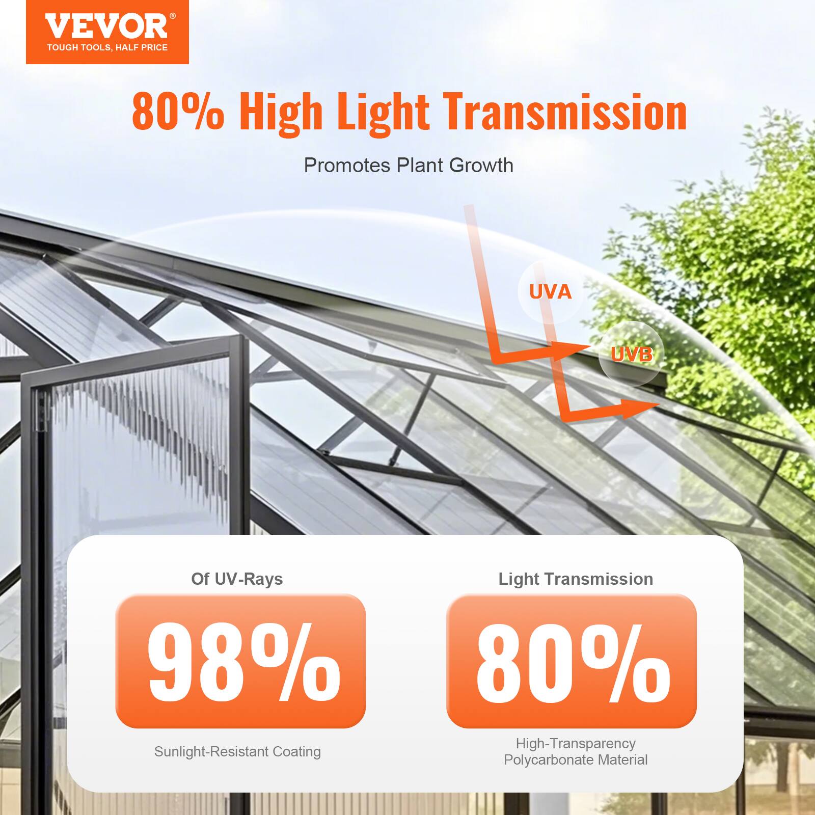 VEVOR TOUGH TOOLS, HALF PRICE

80% High Light Transmission Promotes Plant Growth

UVA UVB Of UV-Rays

98% Sunlight-Resistant Coating

80% High-Transparency Polycarbonate Material