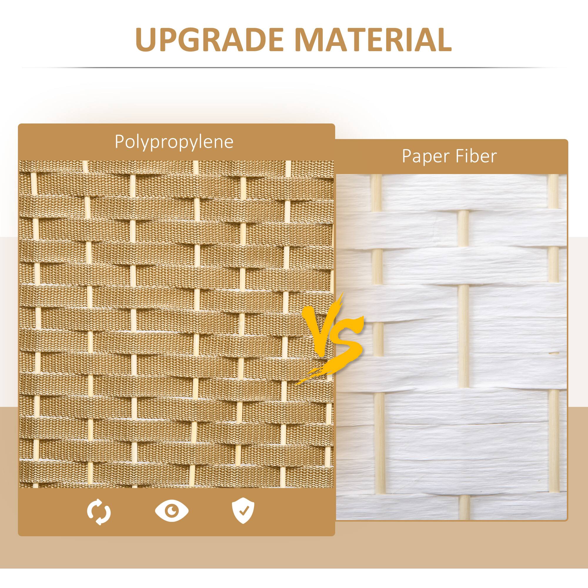 UPGRADE MATERIAL

Polypropylene

VS

Paper Fiber