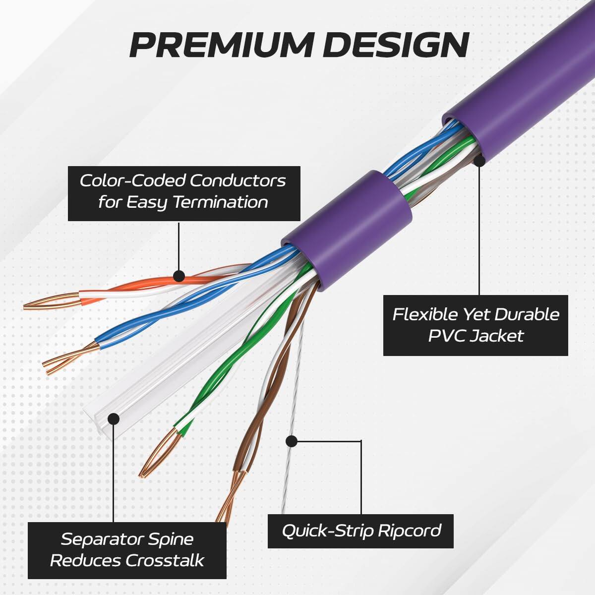 PREMIUM DESIGN

- Color-Coded Conductors for Easy Termination
- Flexible Yet Durable PVC Jacket
- Separator Spine Reduces Crosstalk
- Quick-Strip Ripcord