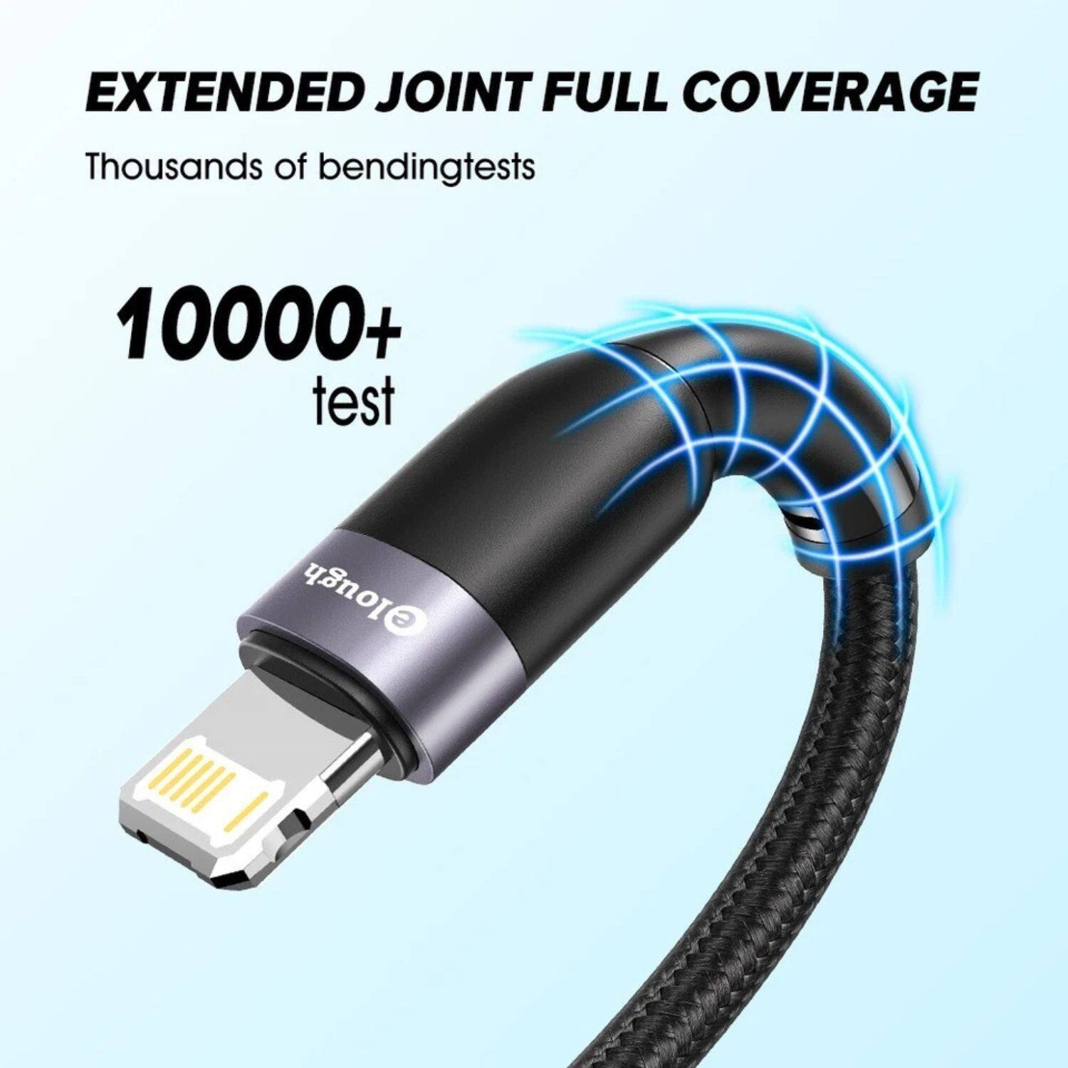 EXTENDED JOINT FULL COVERAGE  
Thousands of bending tests  
10000+ test