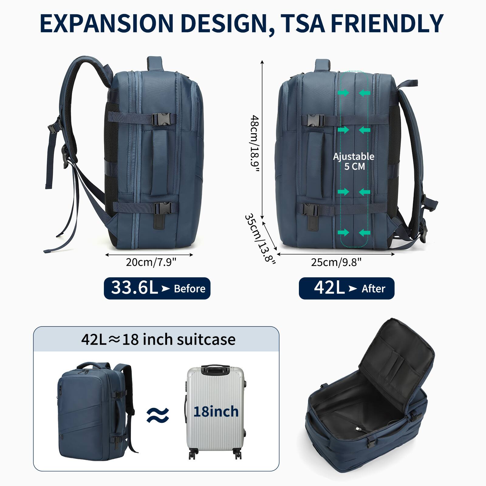EXPANSION DESIGN, TSA FRIENDLY

Before:
- 20cm/7.9"
- 33.6L

After:
- 48cm/18.9"
- 35cm/13.8"
- 25cm/9.8"
- 42L

42L ≈ 18 inch suitcase

Ajustable 5 CM
