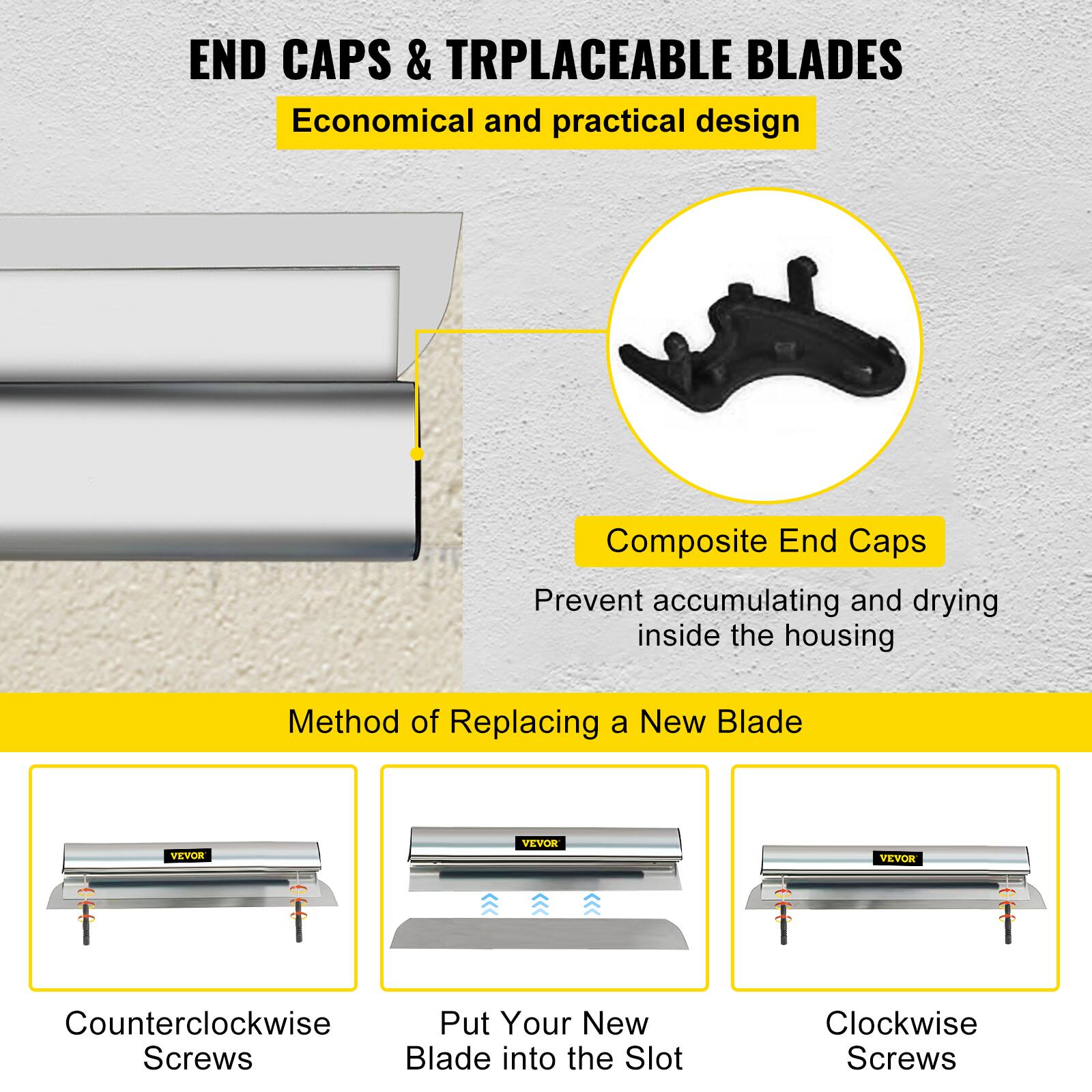 END CAPS & REPLACEABLE BLADES  
Economical and practical design  

Composite End Caps  
Prevent accumulating and drying inside the housing  

Method of Replacing a New Blade  
1. Counterclockwise Screws  
2. Put Your New Blade into the Slot  
3. Clockwise Screws