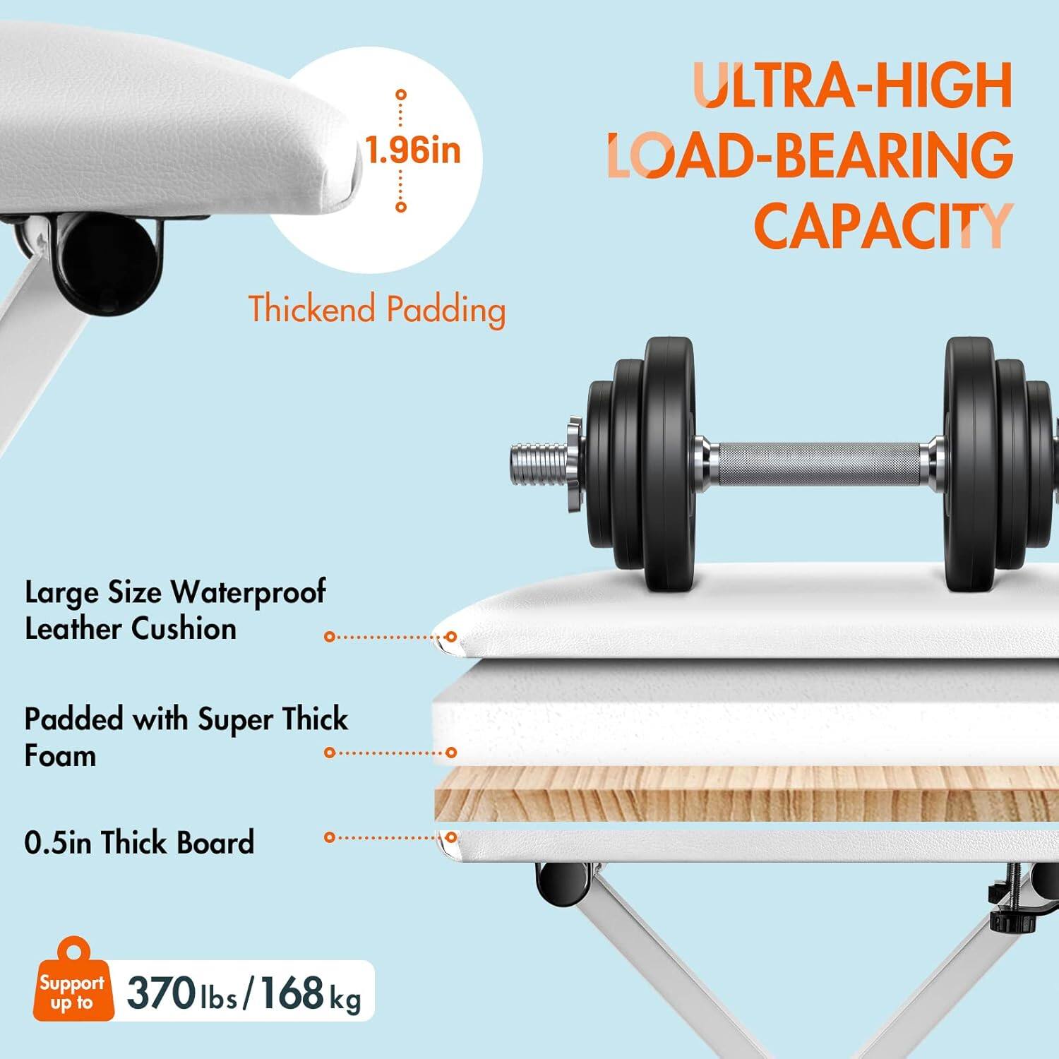 ULTRA-HIGH LOAD-BEARING CAPACITY

1.96in Thickened Padding

Large Size Waterproof Leather Cushion

Padded with Super Thick Foam

0.5in Thick Board

Support up to 370 lbs / 168 kg